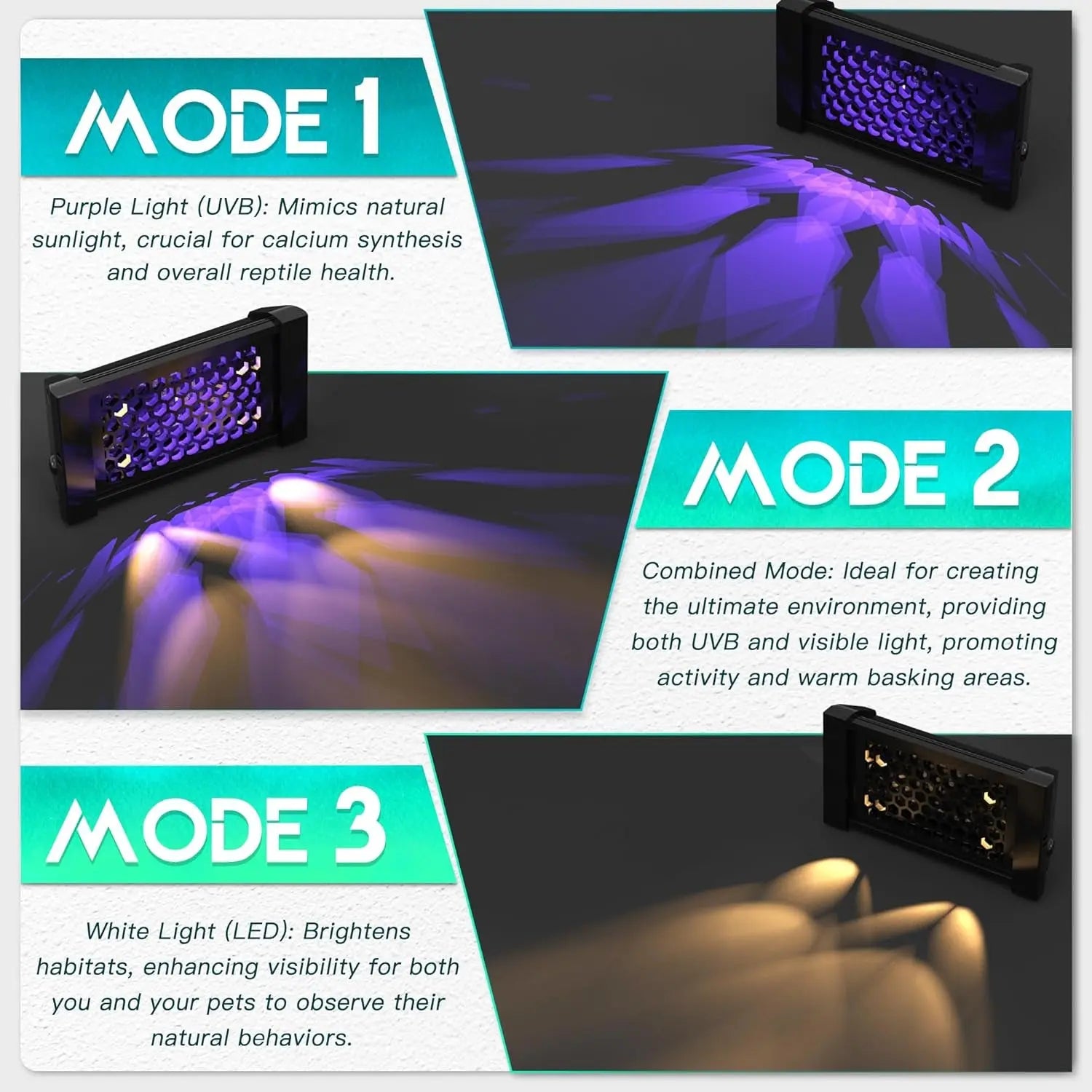 Dimmable LED Reptile UVB Lamp – 12W Long-Life Light w/ Timer & Cycles