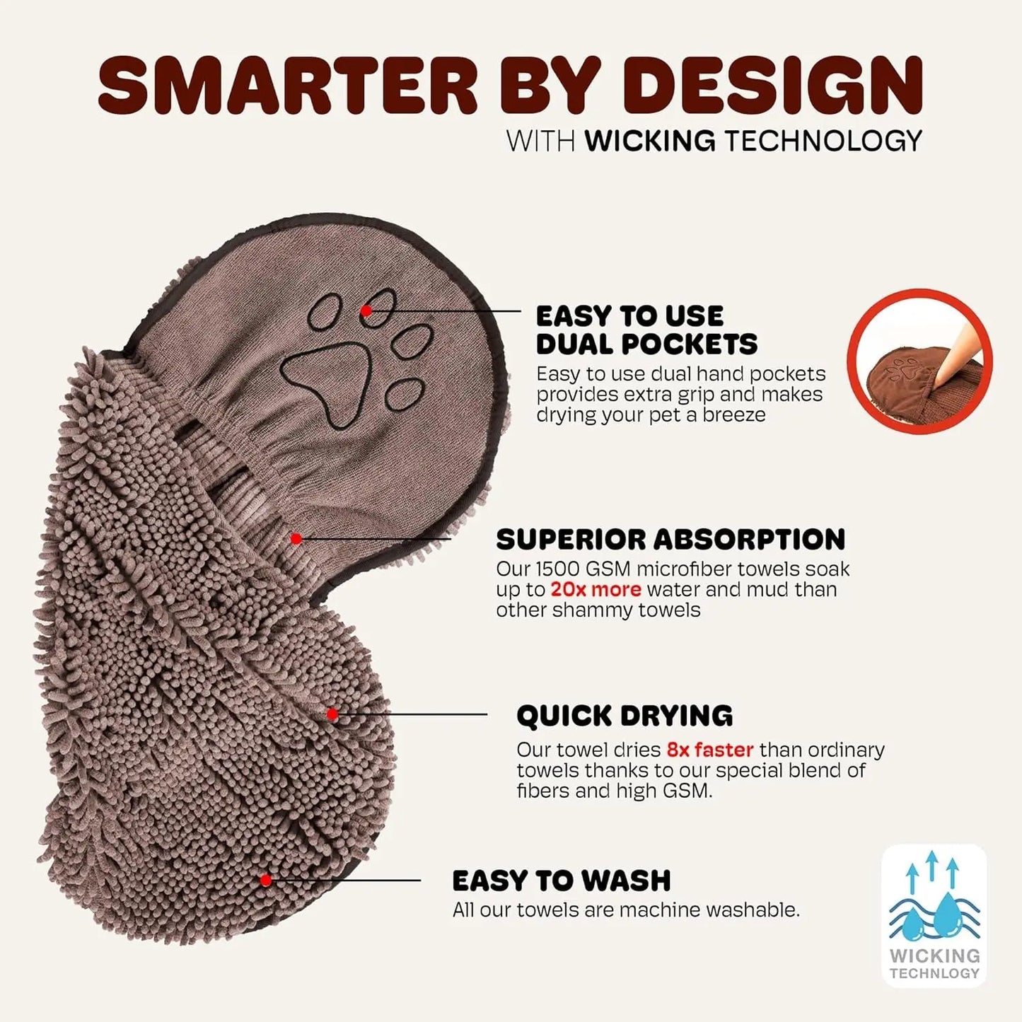 Dirty Dog Shammy Microfiber Pet Towel – Fast Drying, Super Absorbent, Washable