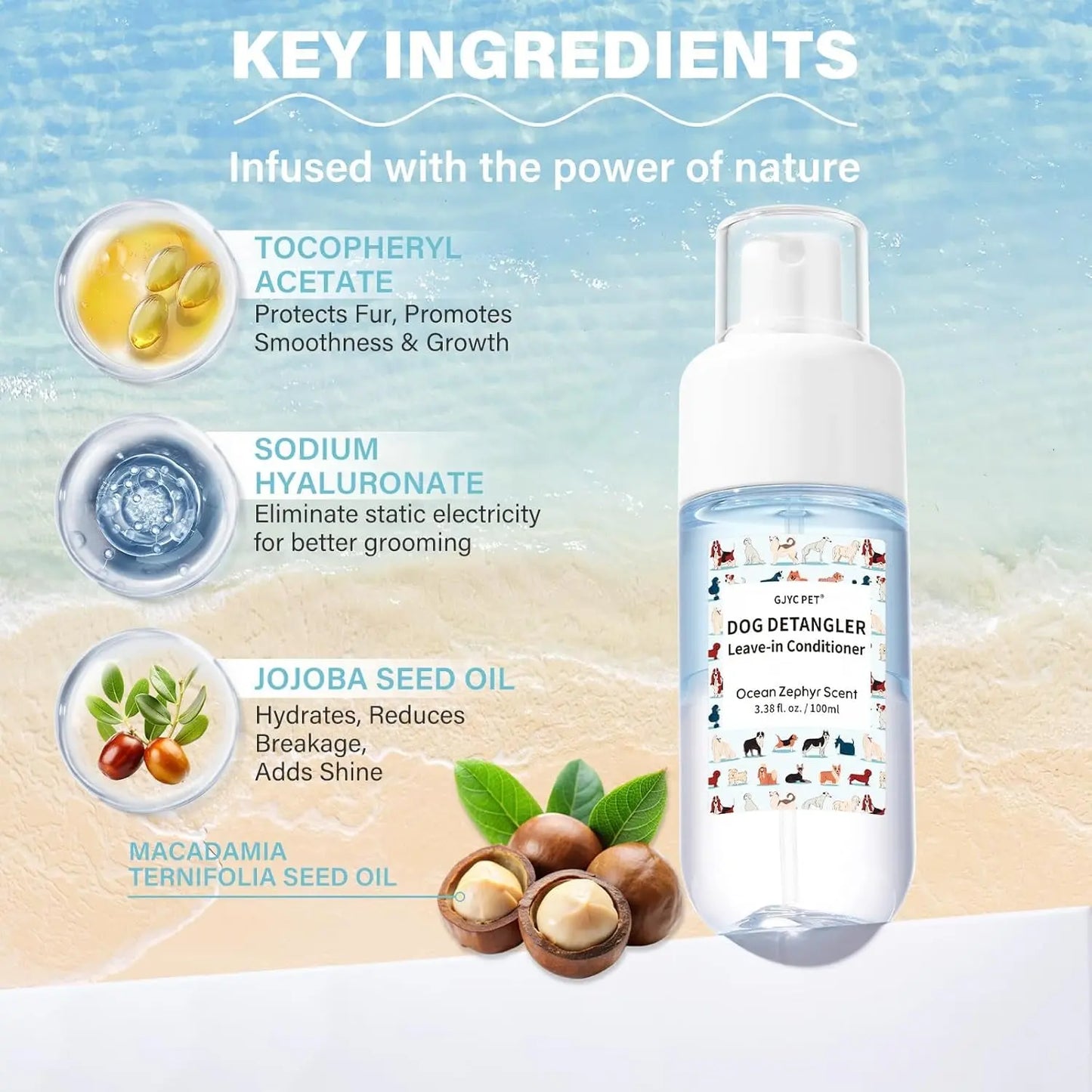 Dog Detangler & Dematting Spray Leave-In Conditioner 3.38oz Jojoba Oil 2 Scent