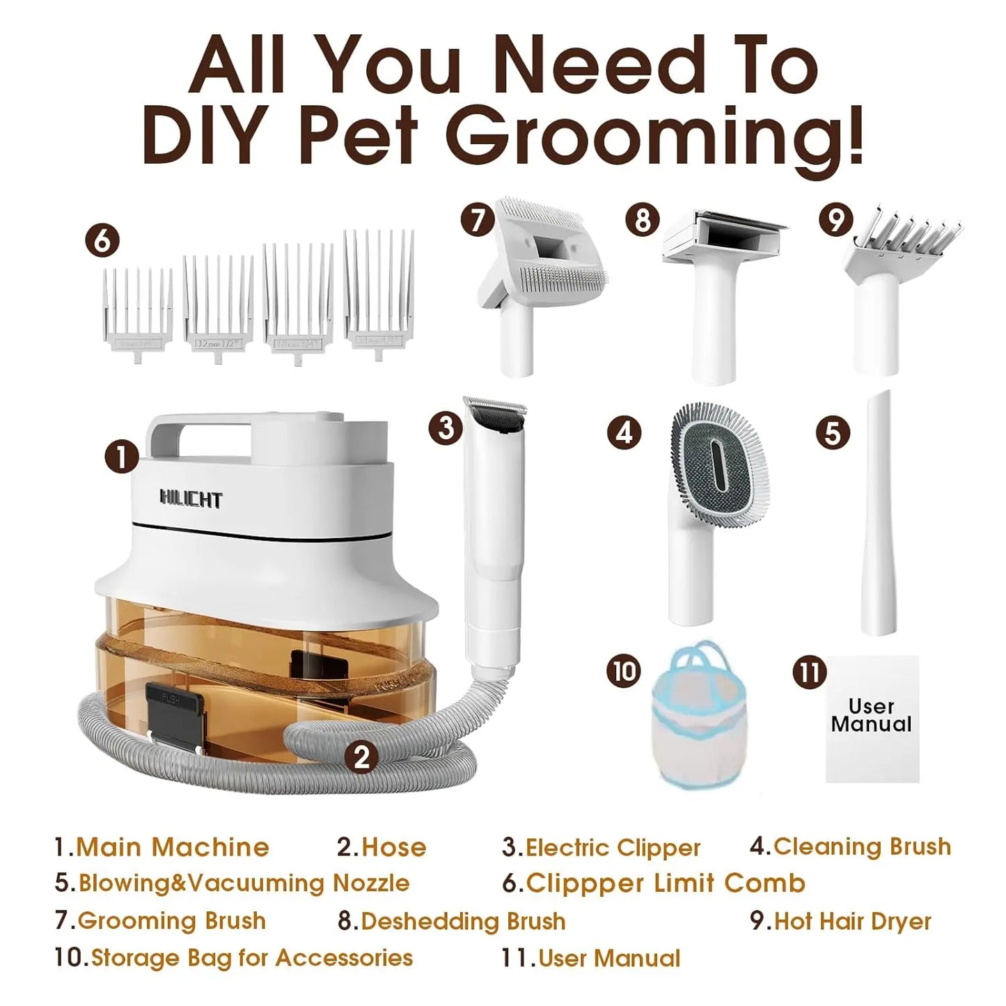 Dog Grooming Vacuum Kit – 6-in-1 Pet Hair Trimmer w/ Nail Clipper & 4L Dust Cup