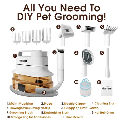 Dog Grooming Vacuum Kit – 6-in-1 Pet Hair Trimmer w/ Nail Clipper & 4L Dust Cup