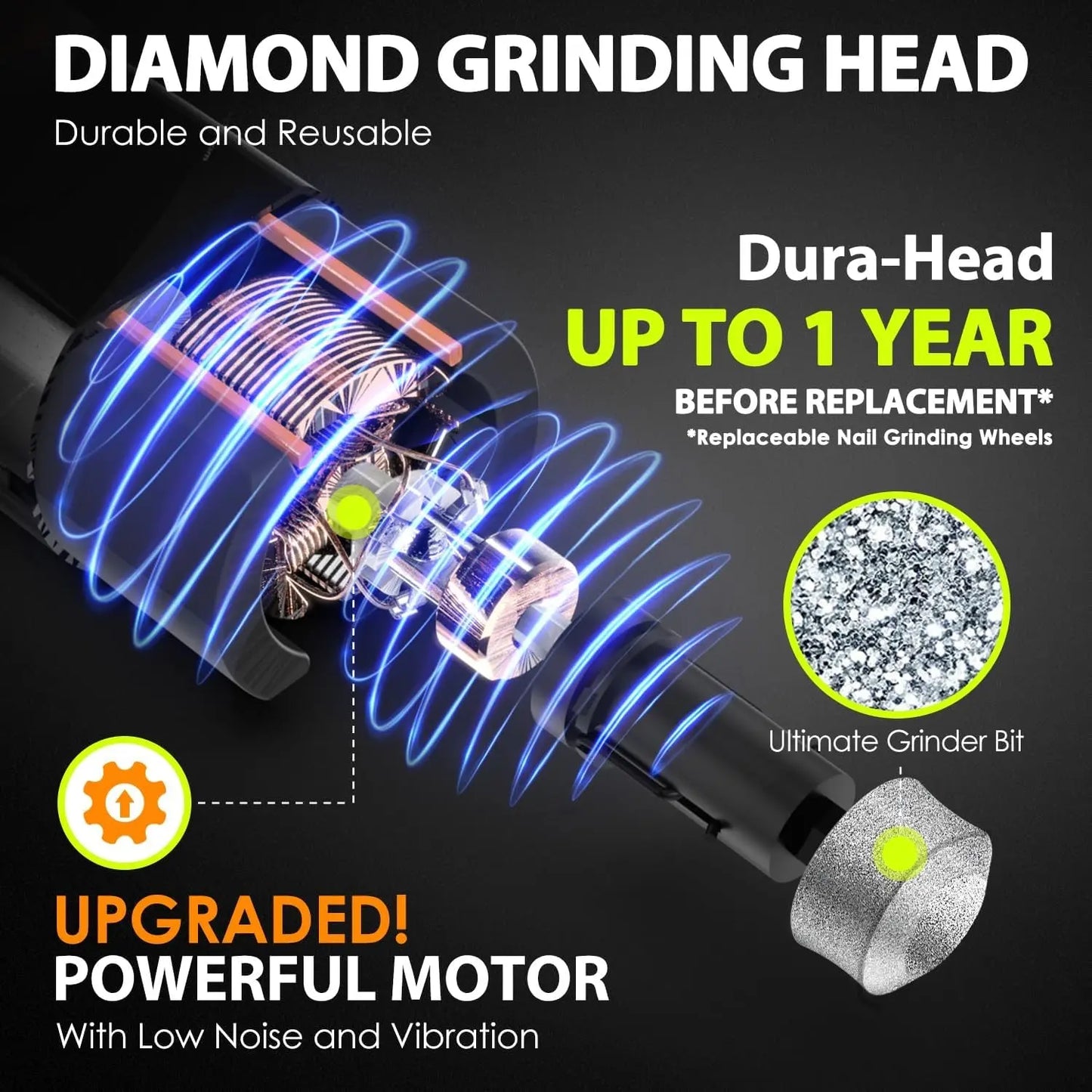 Dog Nail Grinder 3-Speed Quiet w LED Lights Professional Grooming