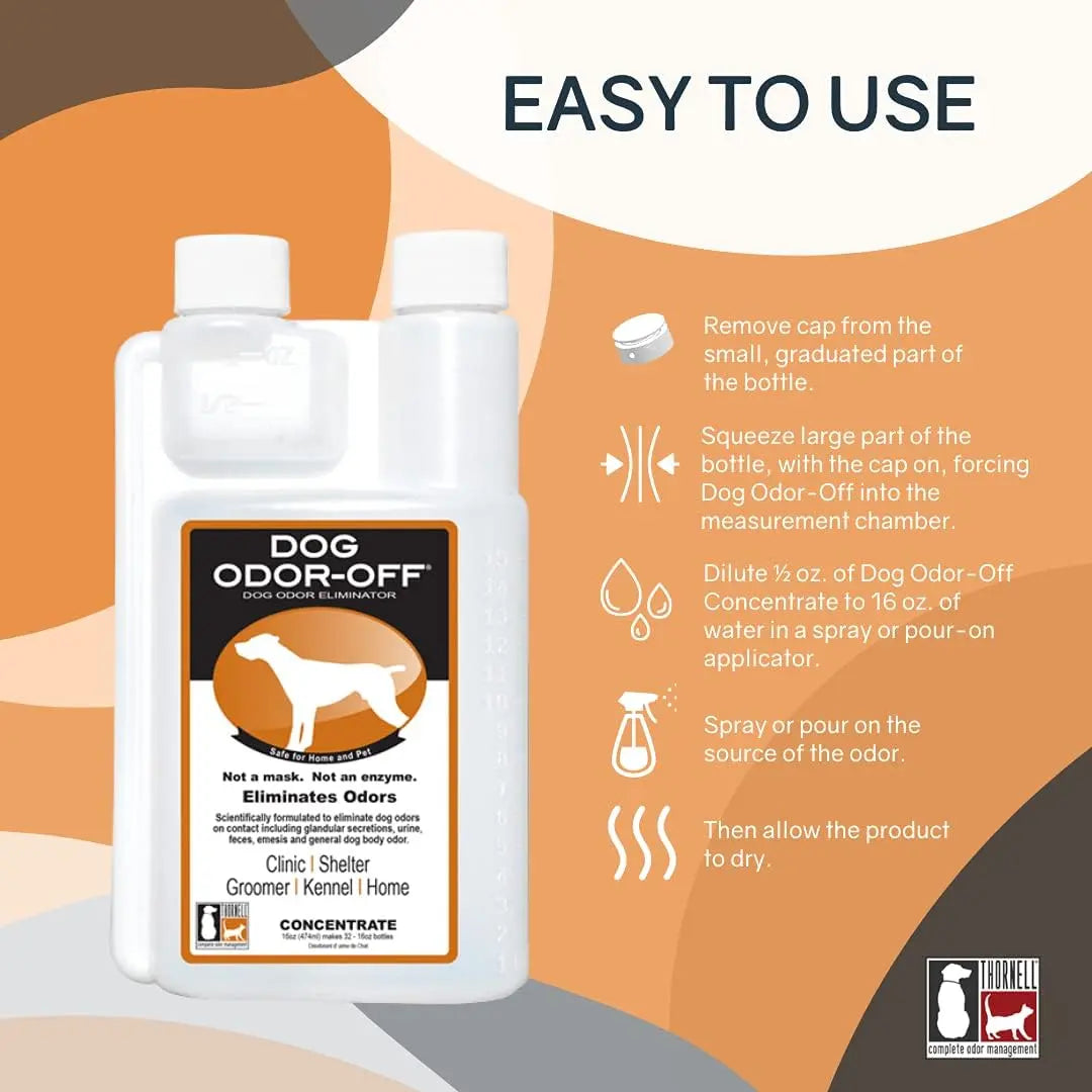 Dog Odor-Off Concentrate – Pet Odor Eliminator for Urine, Feces & Dog Smells