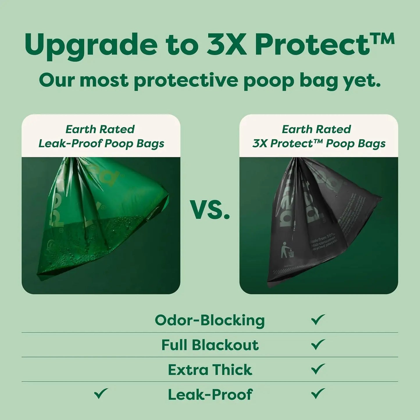 Dog Poop Bags Leak Proof 108 Count – Odor Blocking, Unscented Pet Waste Bags