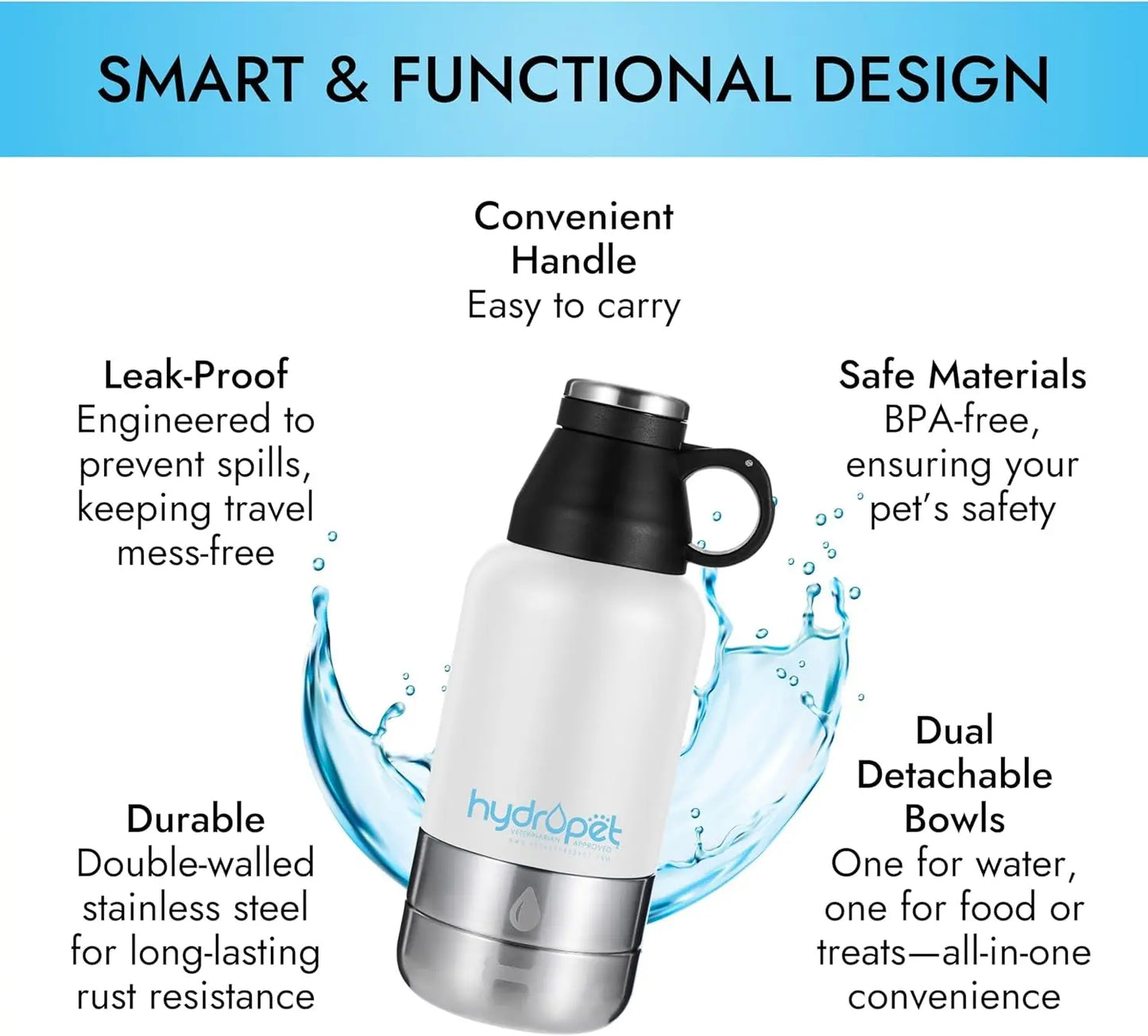 Dog Water Bottle 32/64oz Insulated w Food Bowl Travel