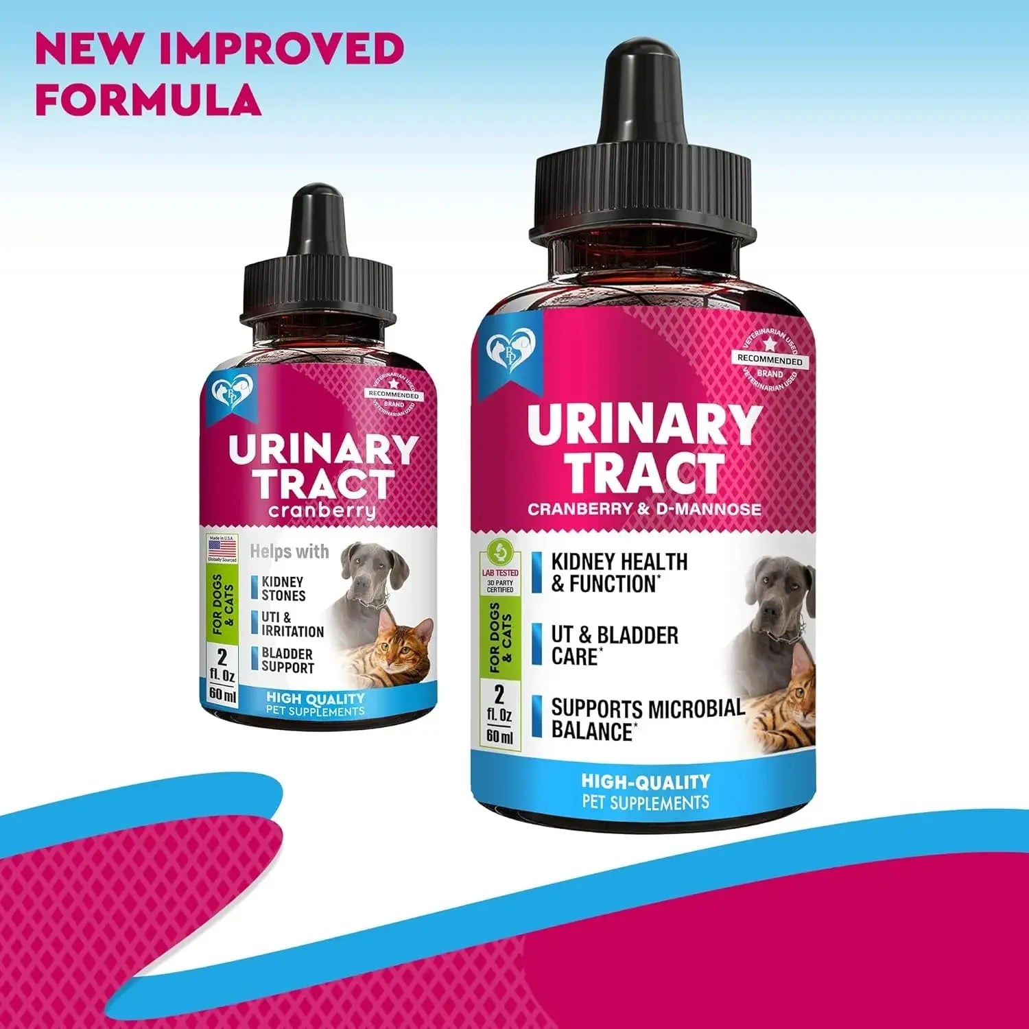 Dog & Cat UTI Drops – Natural Cranberry Kidney & Bladder Support Supplement for Urinary Tract Health
