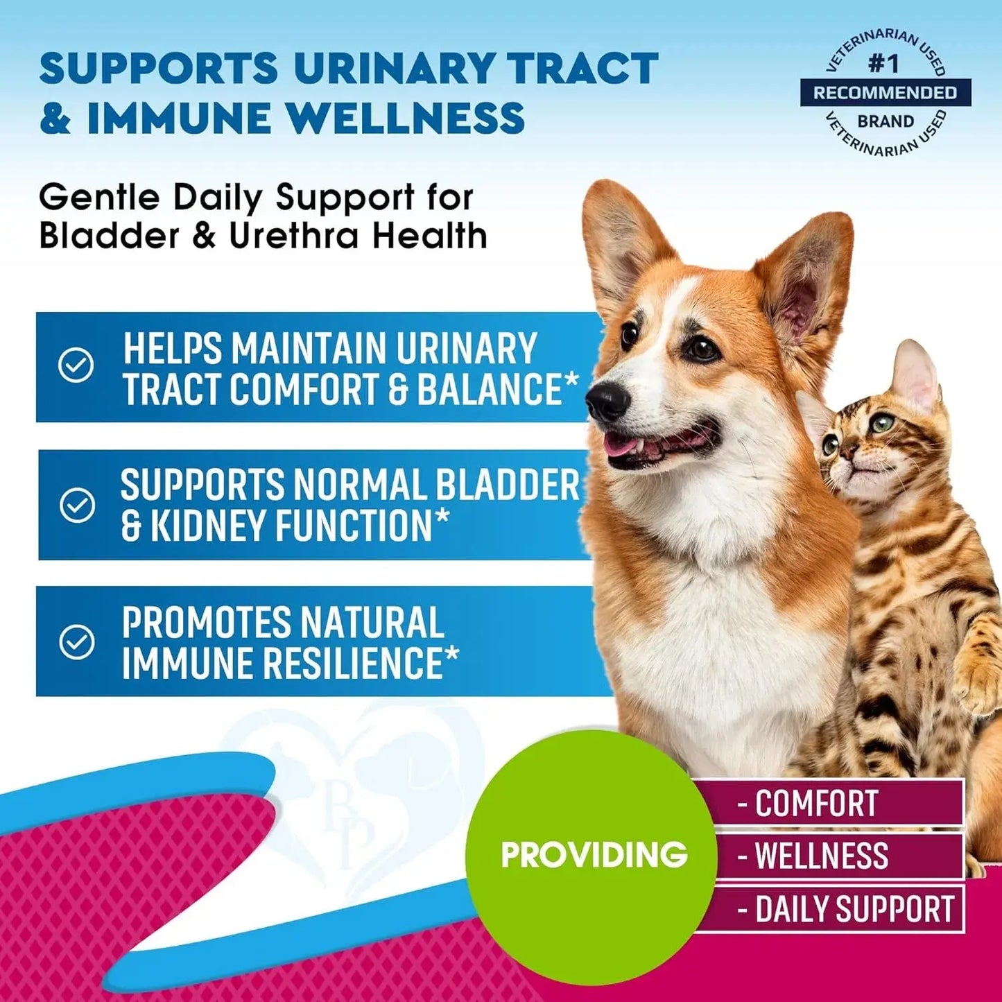 Dog & Cat UTI Drops – Natural Cranberry Kidney & Bladder Support Supplement for Urinary Tract Health