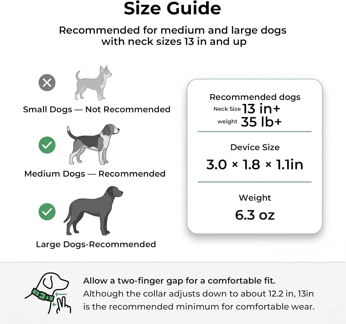 Dog GPS Tracker No Subscription, 3-Mile Range, Virtual Fence & IP67