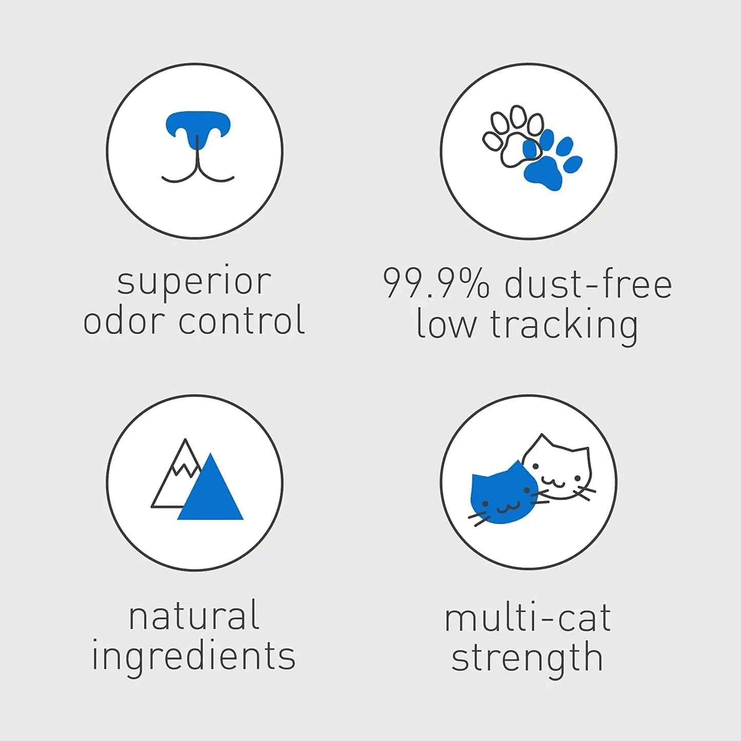 Dr. Elsey's Ultra Unscented Clumping Clay Cat Litter