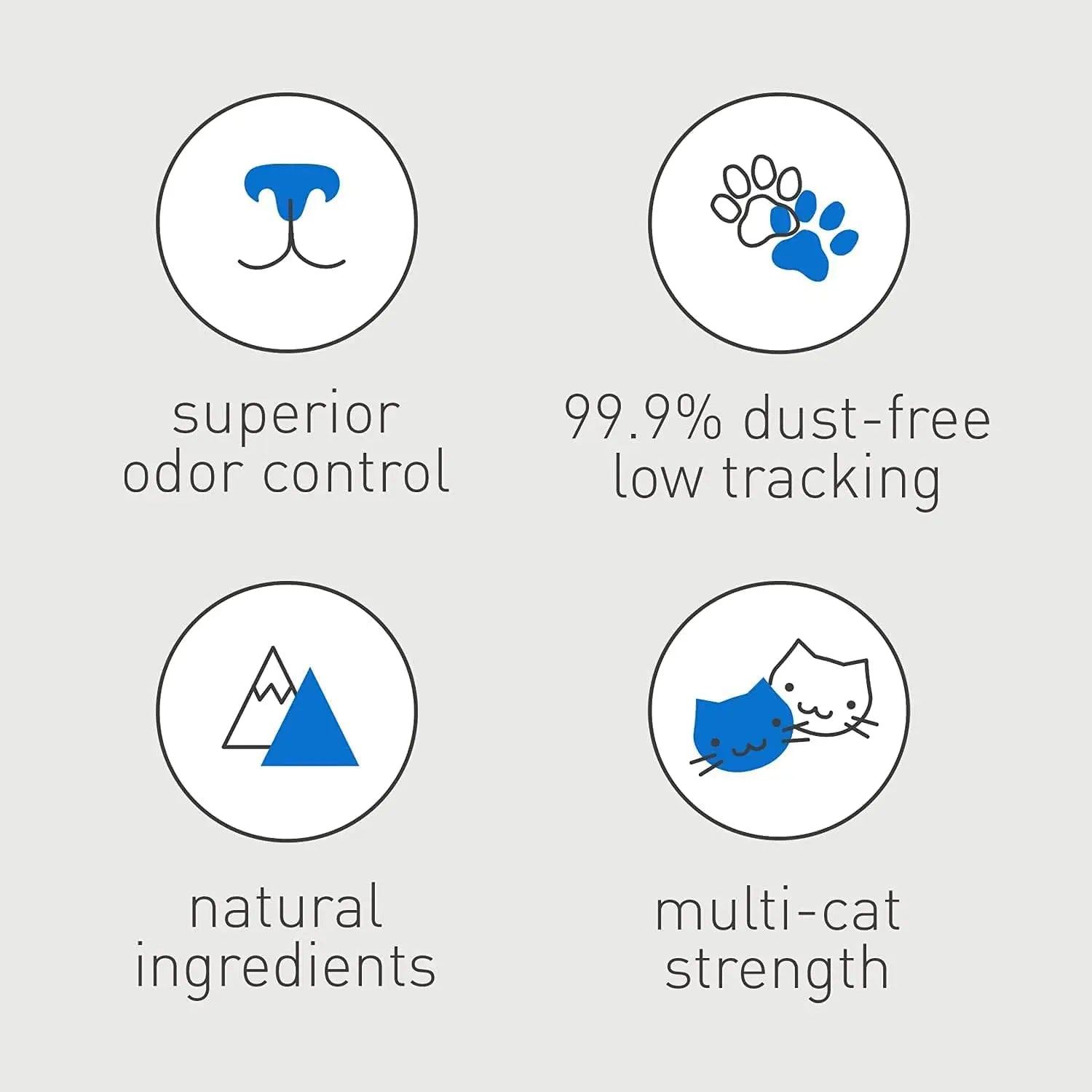 Dr. Elsey's Ultra Unscented Clumping Clay Cat Litter