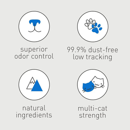 Dr. Elsey's Ultra Unscented Clumping Clay Cat Litter