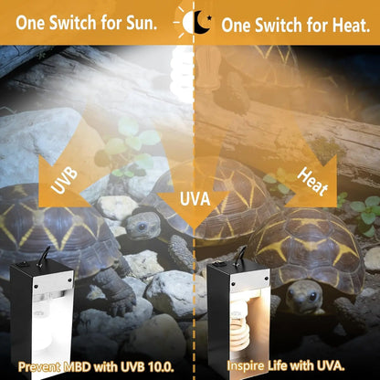 Dual Reptile Heat Lamp Fixture 23W UVB 10.0 2x60W Basking Bulbs Max 90W