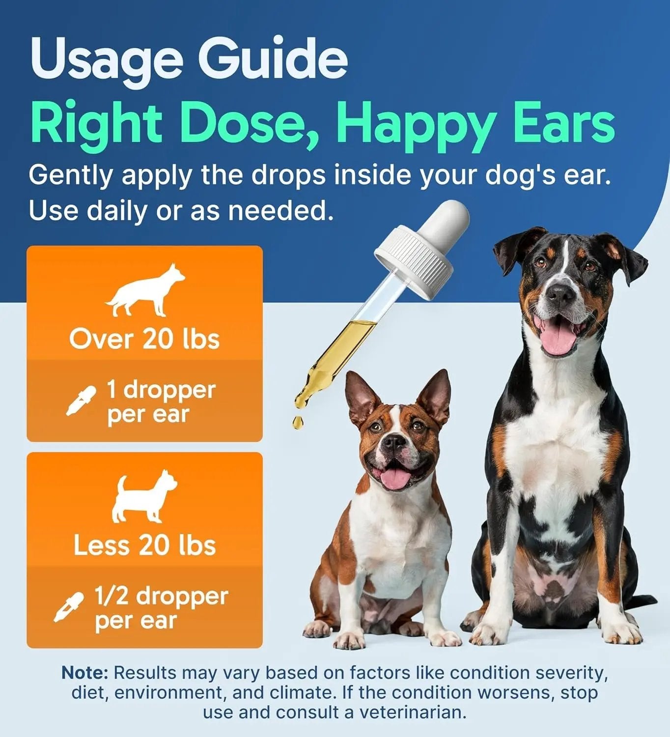 Ear Clear Natural Dog Ear Cleaner – Soothing Drops for Wax, Itch & Irritation