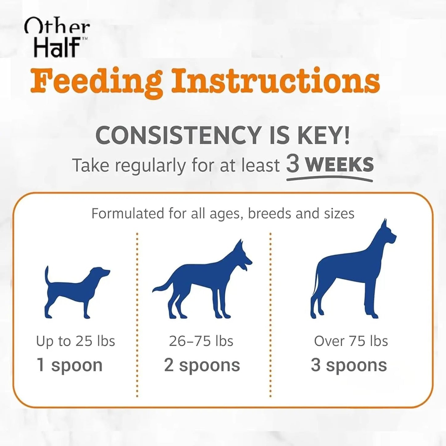 Everyday Dog Supplement – 7-in-1 Daily Support for Joints, Gut, Skin & Immunity