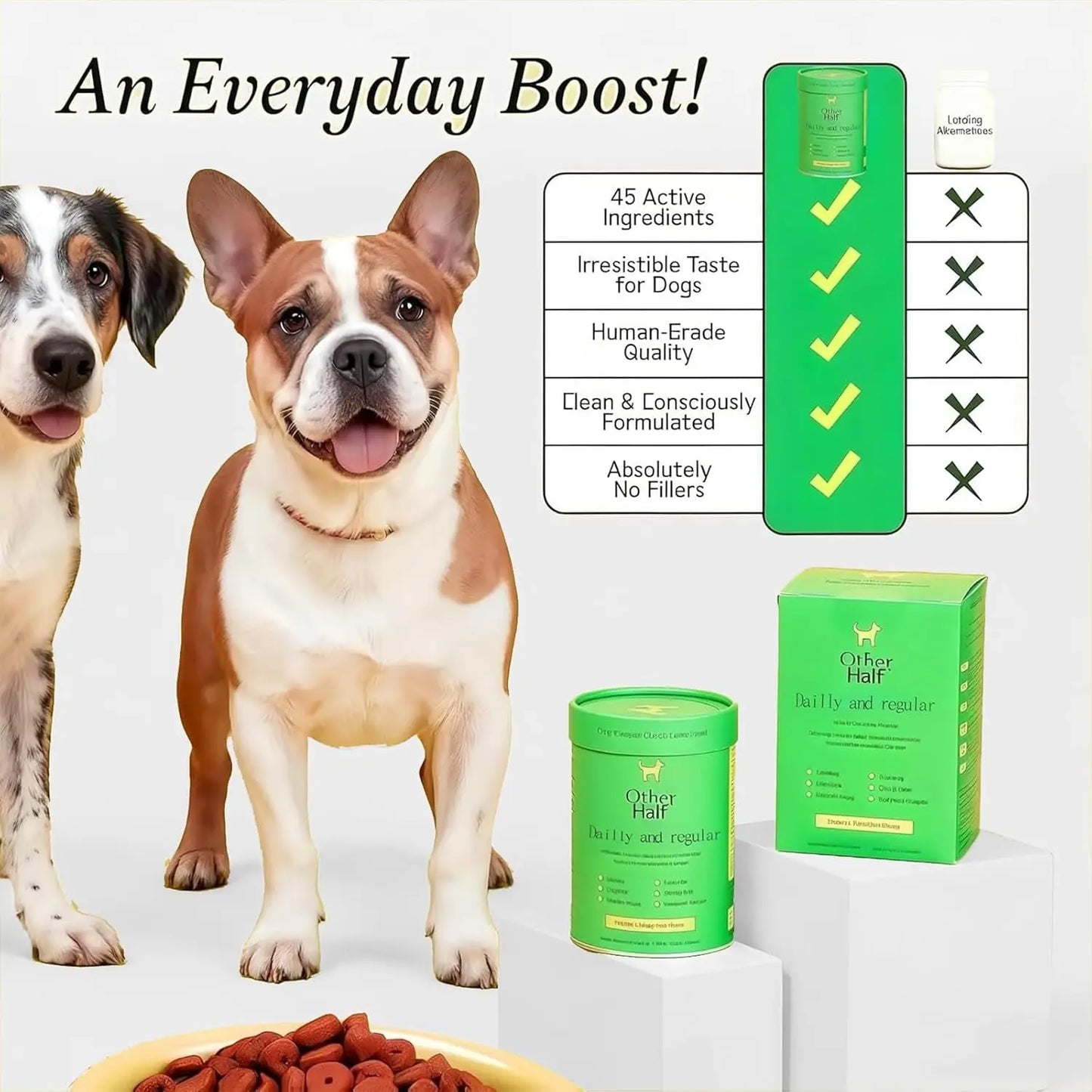 Everyday Dog Supplement – 7-in-1 Daily Support for Joints, Gut, Skin & Immunity