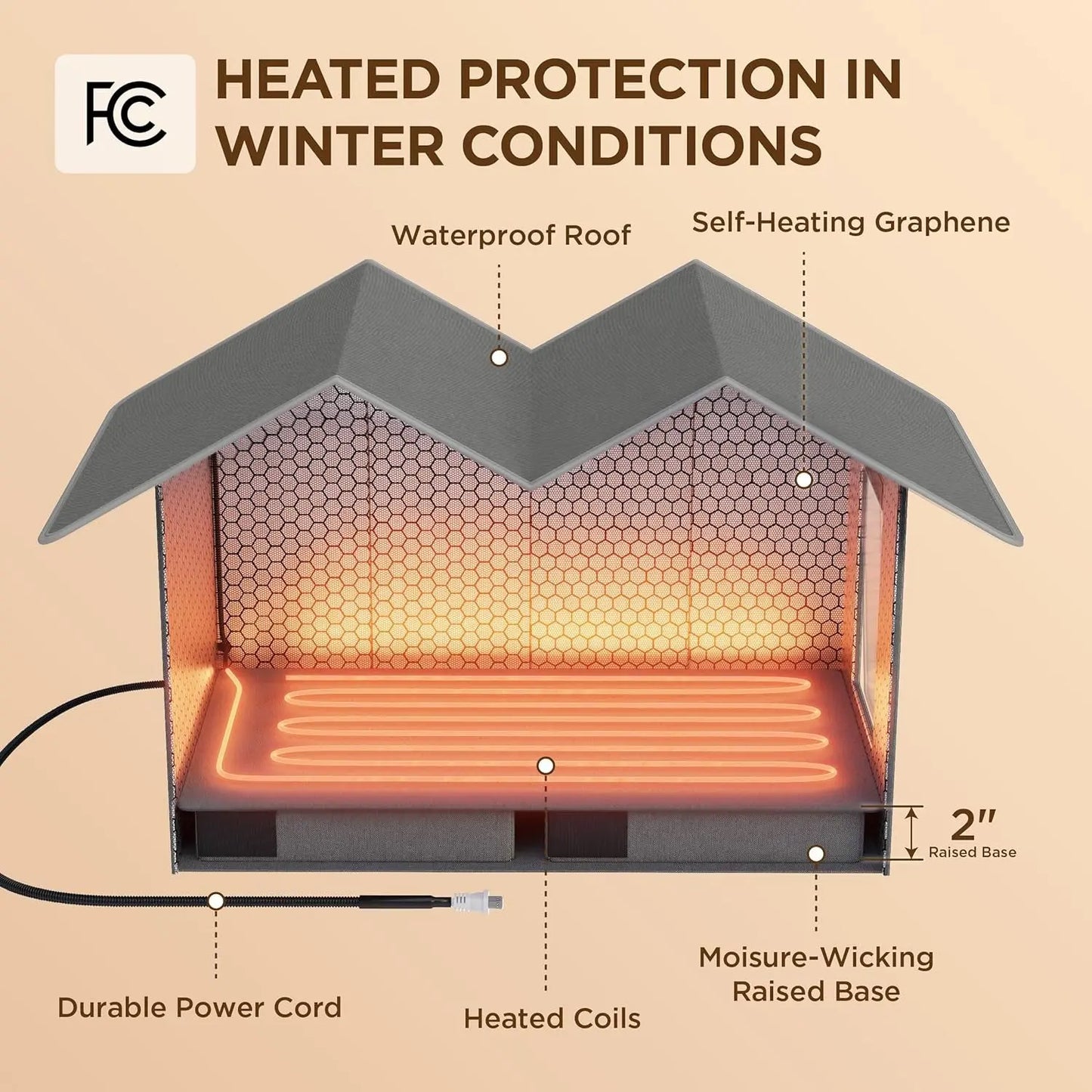 Extra Wide Heated Outdoor Cat House Waterproof Winter Shelter for Cats