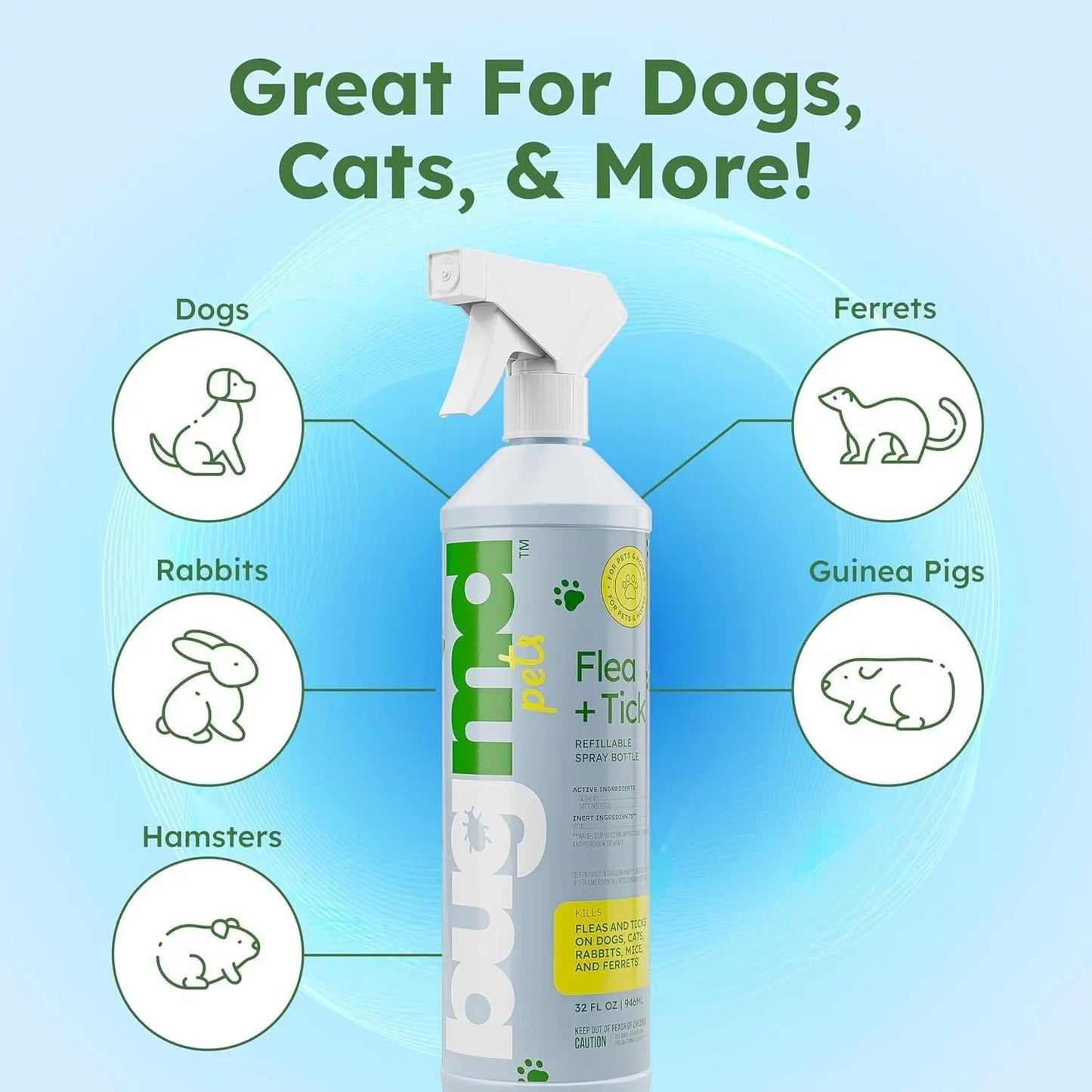 Flea & Tick Concentrate Starter Pack (3.7oz, 2-Pack) – Natural Essential Oil Formula for Dogs & Pets, Controls Fleas, Ticks & Mites