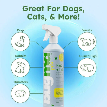 Flea & Tick Concentrate Starter Pack (3.7oz, 2-Pack) – Natural Essential Oil Formula for Dogs & Pets, Controls Fleas, Ticks & Mites