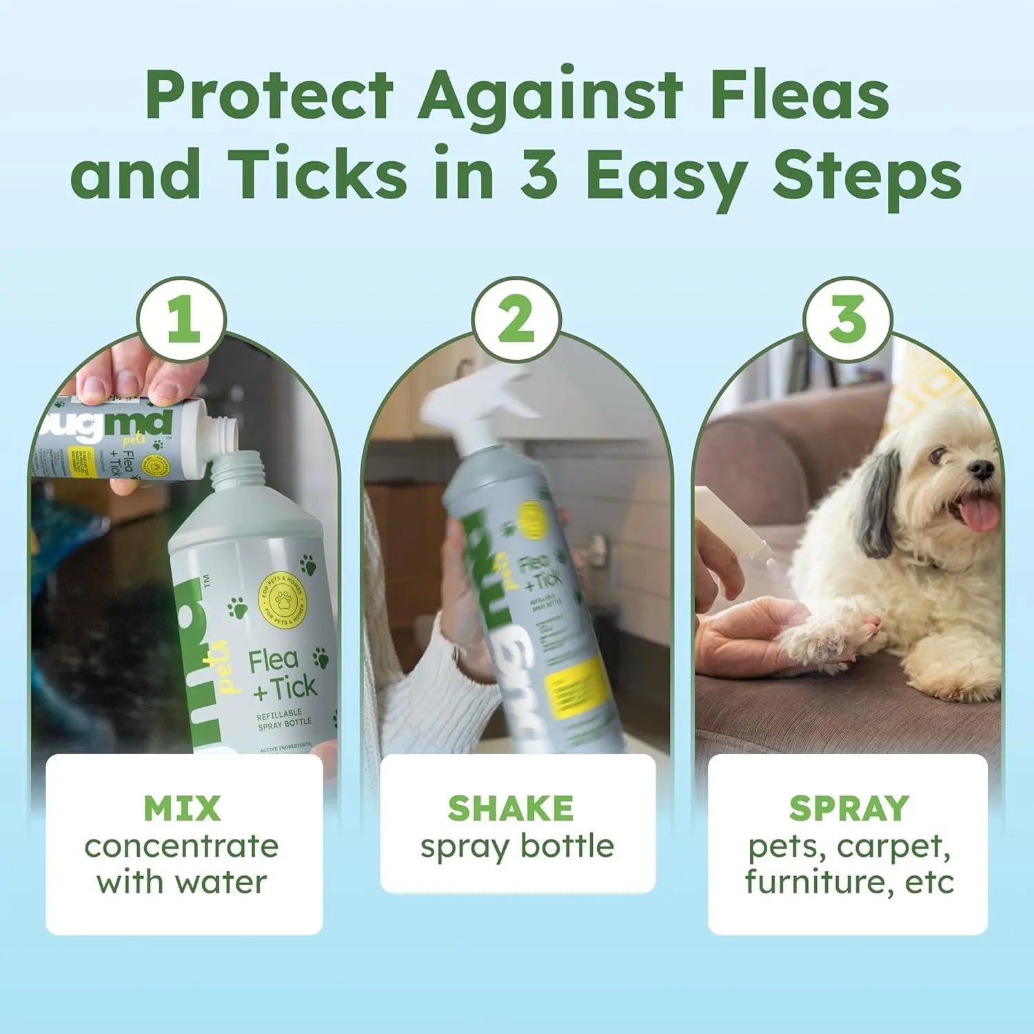 Flea & Tick Concentrate Starter Pack (3.7oz, 2-Pack) – Natural Essential Oil Formula for Dogs & Pets, Controls Fleas, Ticks & Mites