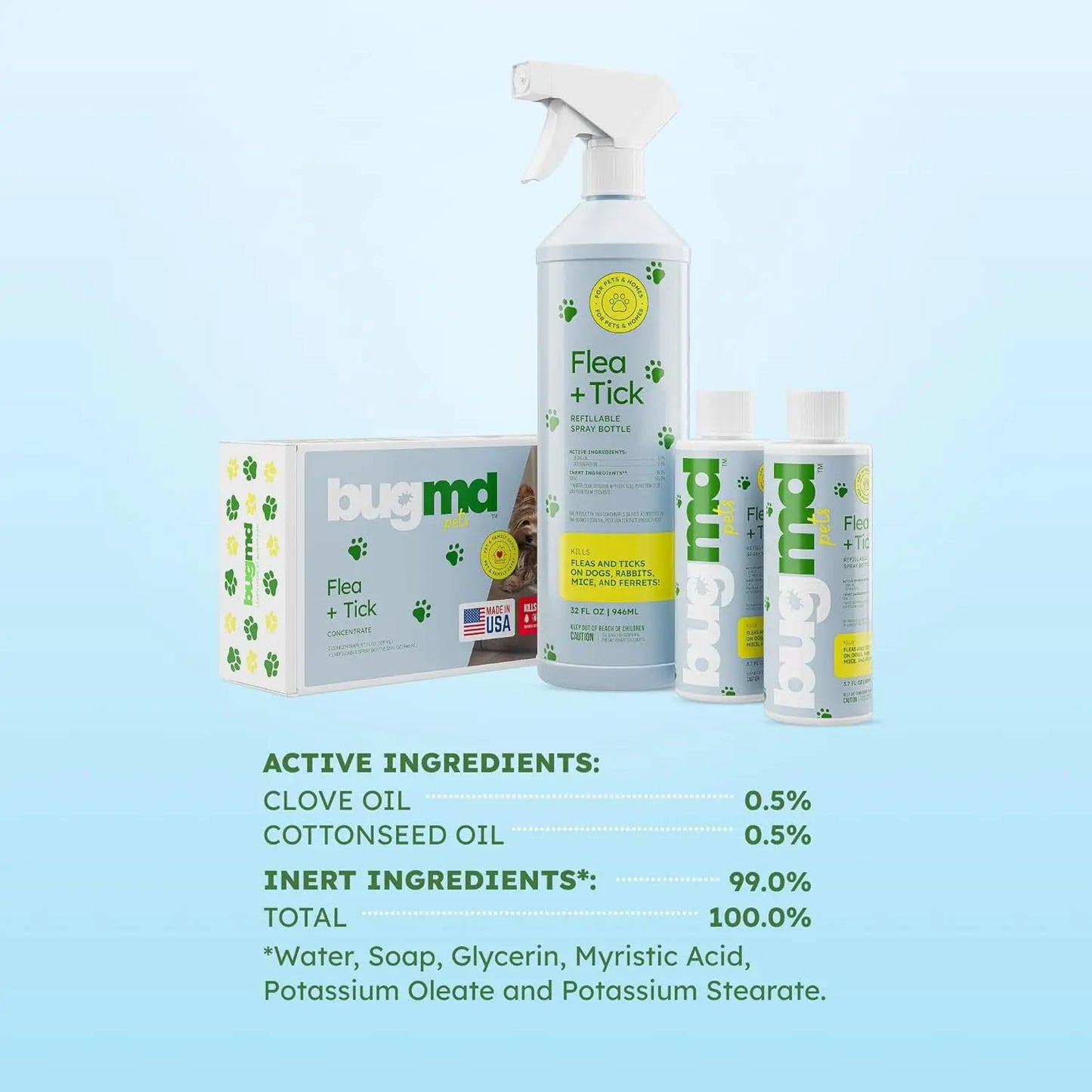 Flea & Tick Concentrate Starter Pack (3.7oz, 2-Pack) – Natural Essential Oil Formula for Dogs & Pets, Controls Fleas, Ticks & Mites