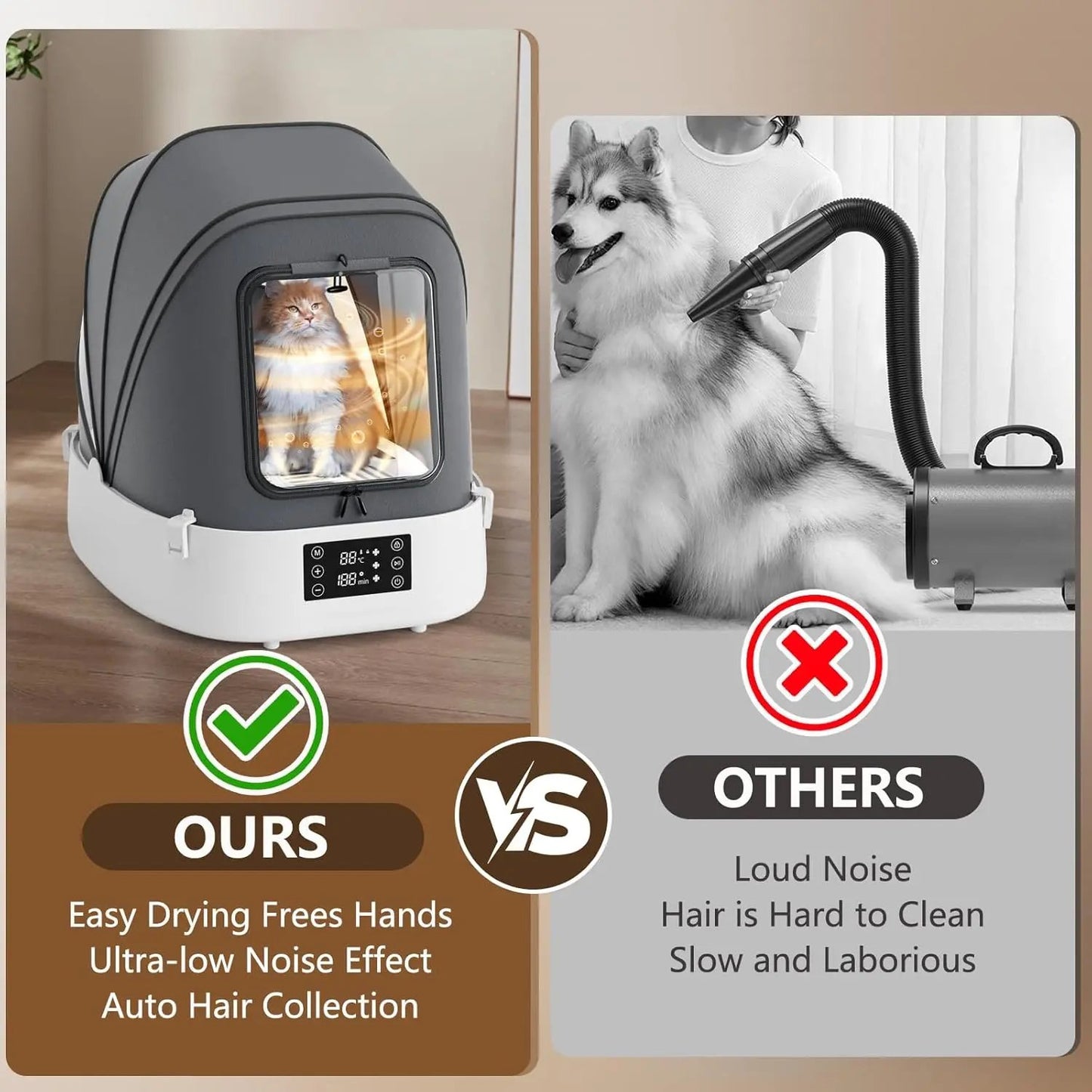 60L Automatic Foldable Pet Dryer Box 360° Airflow Grooming Blower for Dogs Cats