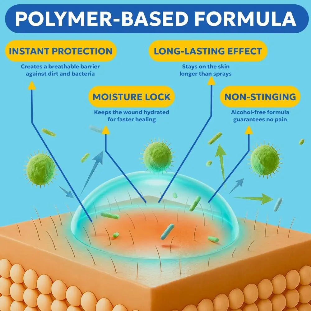 Forticept Blue Butter Hot Spot Gel for Dogs & Cats, Veterinary Skin Care 4 oz