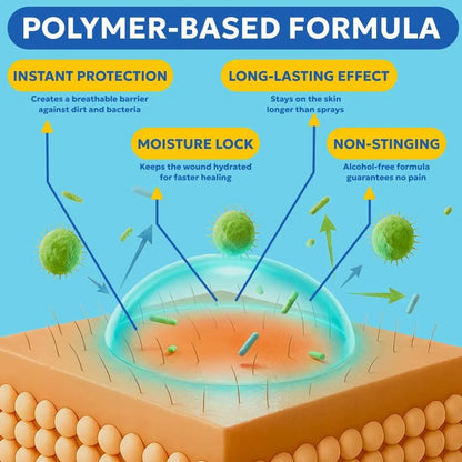 Forticept Blue Butter Hot Spot Gel for Dogs & Cats, Veterinary Skin Care 4 oz