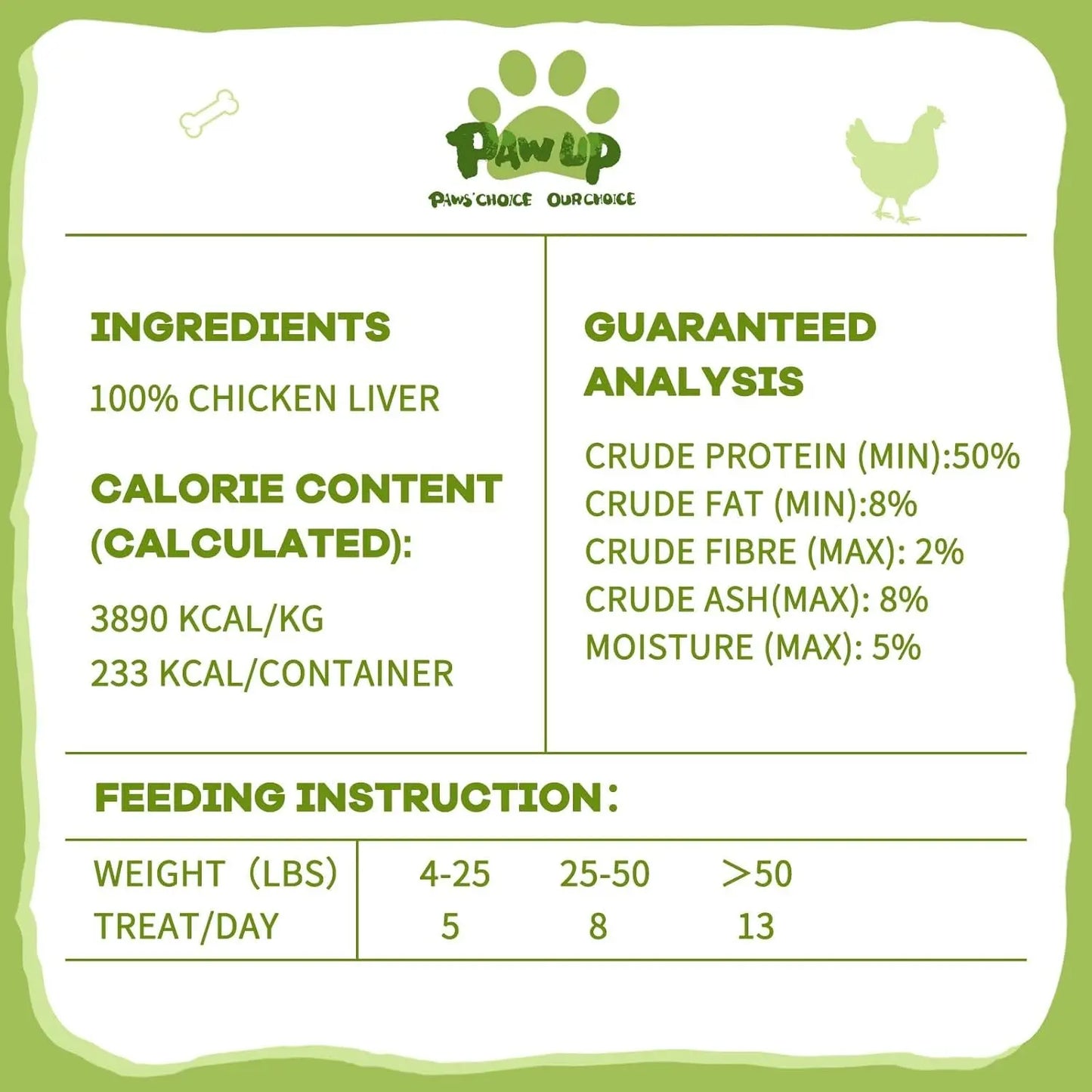 Freeze Dried Chicken Liver & Heart Dog & Cat Treats 2.1oz Grain Free