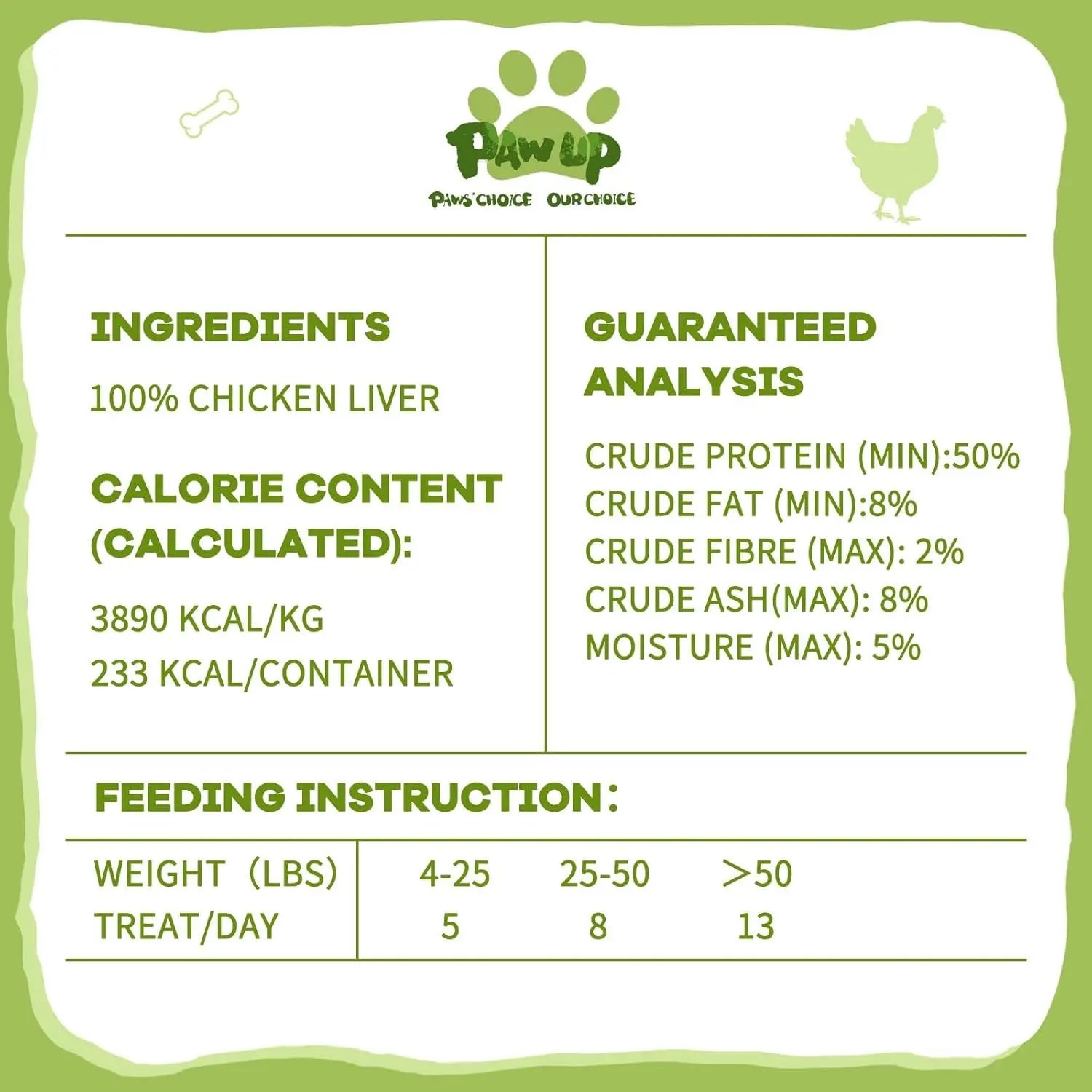 Freeze Dried Chicken Liver & Heart Dog & Cat Treats 2.1oz Grain Free