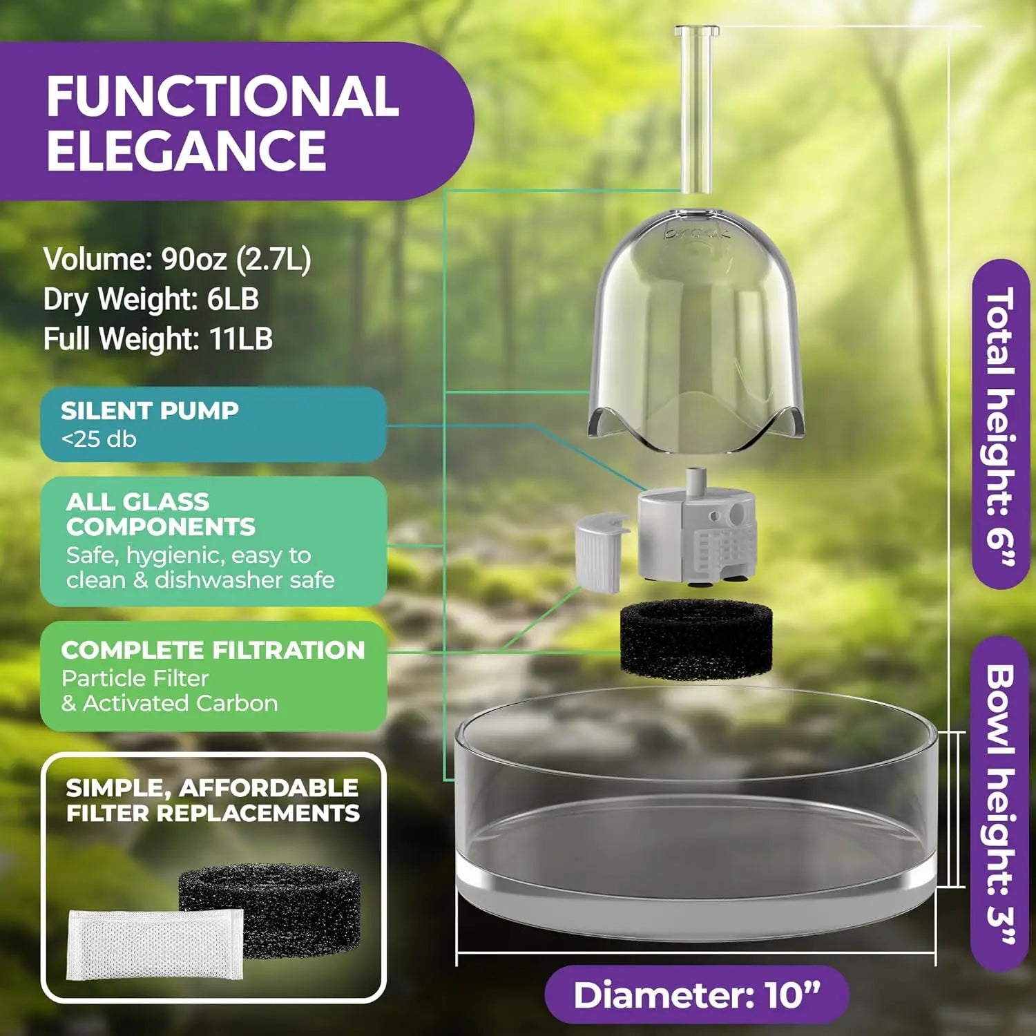 Glass Pet Fountain 90Oz – Automatic Small Dog & Cat Water Fountain