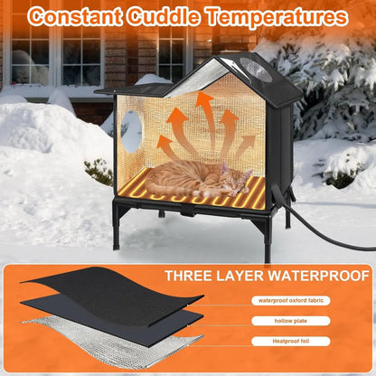 Heated Outdoor Cat House – Weatherproof Insulated Shelter w/ Pad & Escape Door