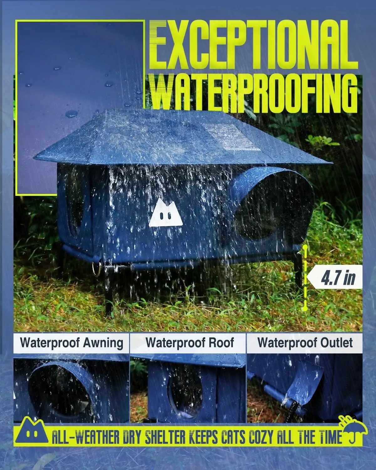 Heated Outdoor Cat House–Waterproof Winter Shelter w/Escape Door & Elevated Base