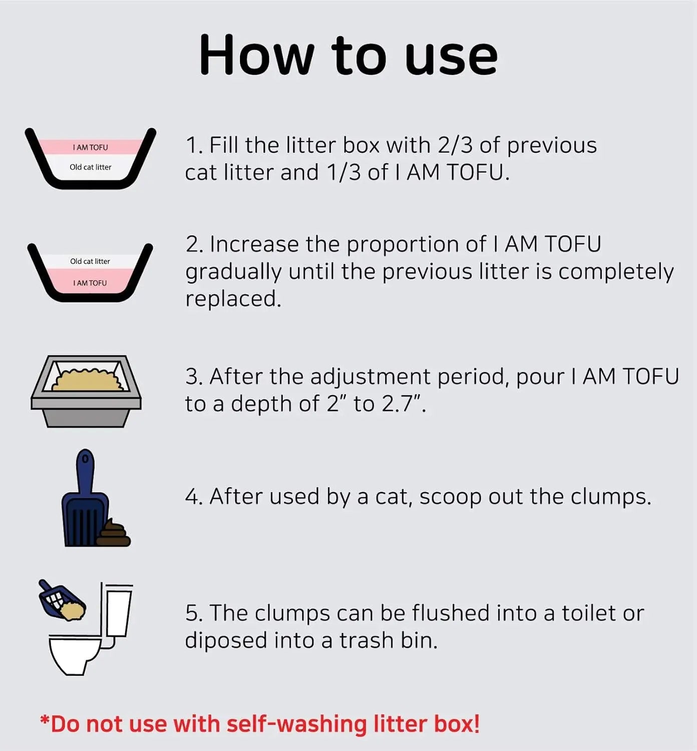 I AM TOFU Cat Litter, Flushable Plant-Based Litter with Odor Control