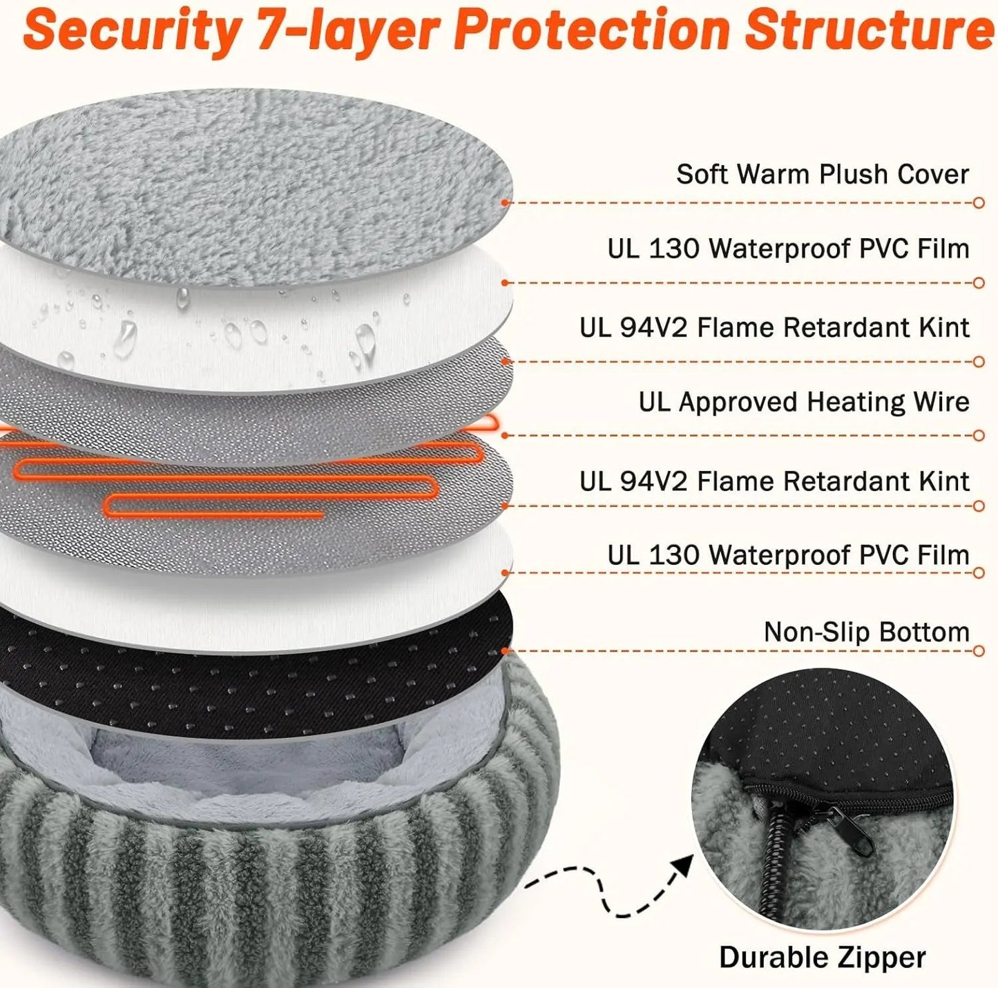 Donut Indoor Heated Cat Bed with Timer & Temperature Control, Washable, 20"