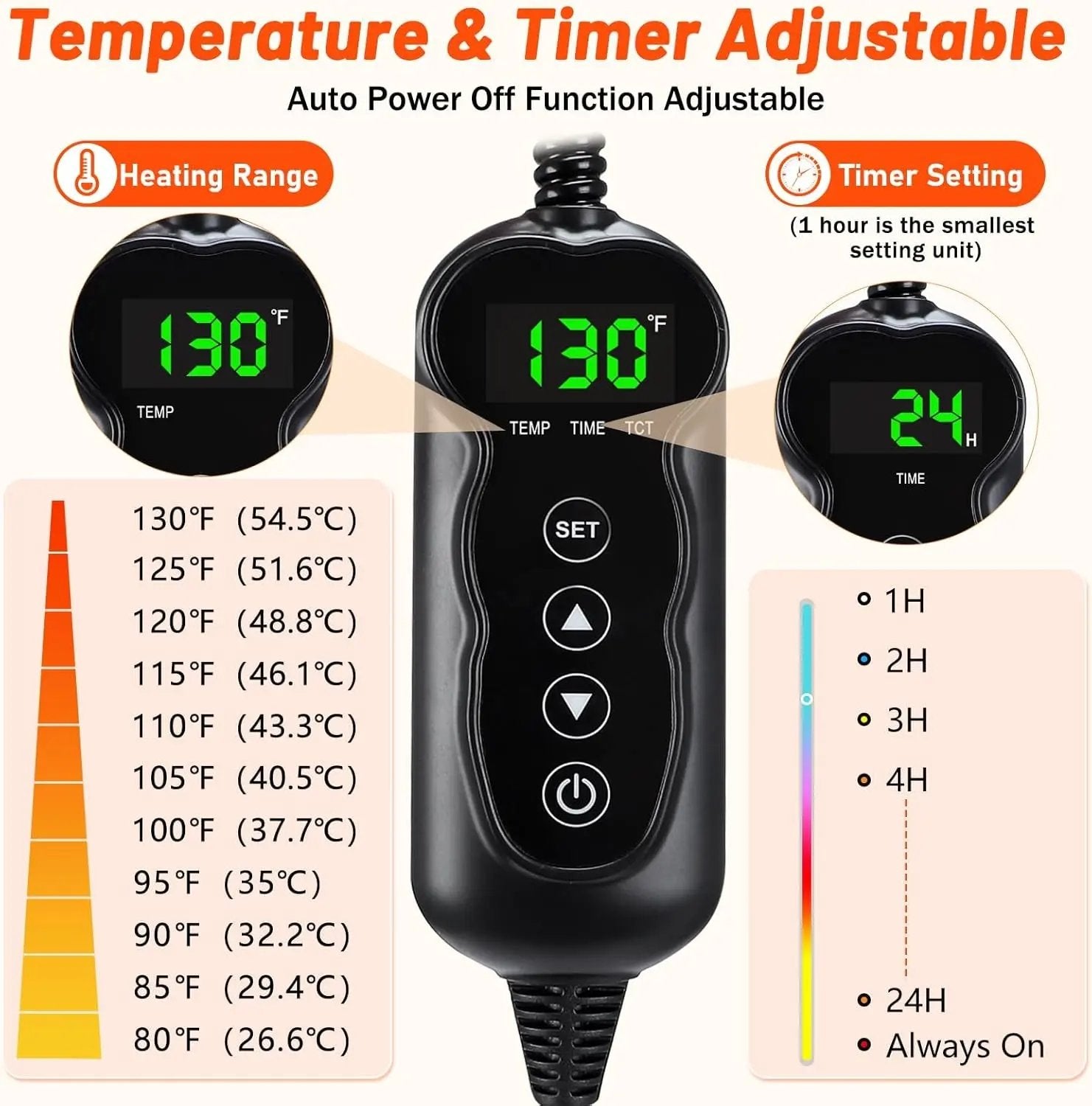 Donut Indoor Heated Cat Bed with Timer & Temperature Control, Washable, 20"