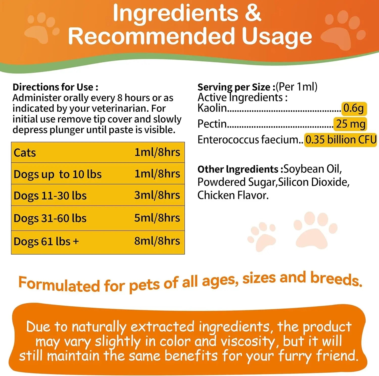 Kaolin Pectin Probiotic Paste for Dogs & Cats – Digestive Support Anti-Diarrhea