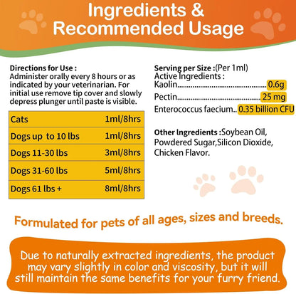 Kaolin Pectin Probiotic Paste for Dogs & Cats – Digestive Support Anti-Diarrhea