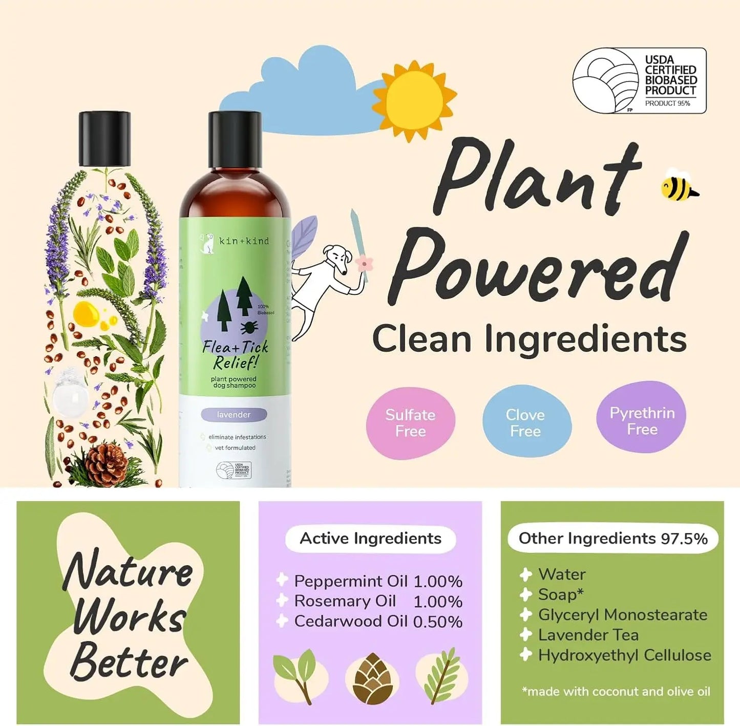 Kin+Kind Flea & Tick Dog Shampoo – Plant-Based Lavender Treatment, 12 oz