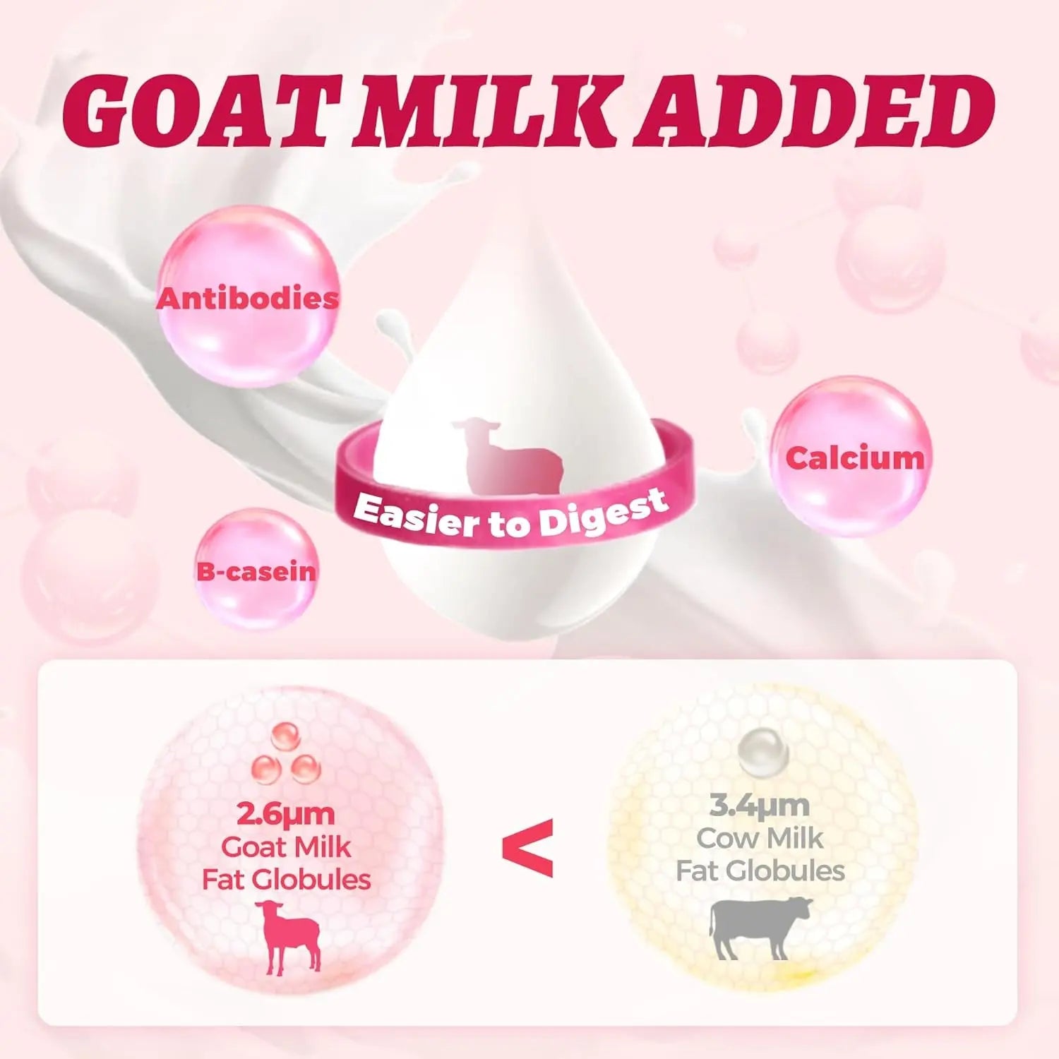 Lickable Cat Treats – Grain-Free Chicken & Goat Milk Squeezable Snacks (24 Ct)