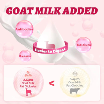 Lickable Cat Treats – Grain-Free Chicken & Goat Milk Squeezable Snacks (24 Ct)