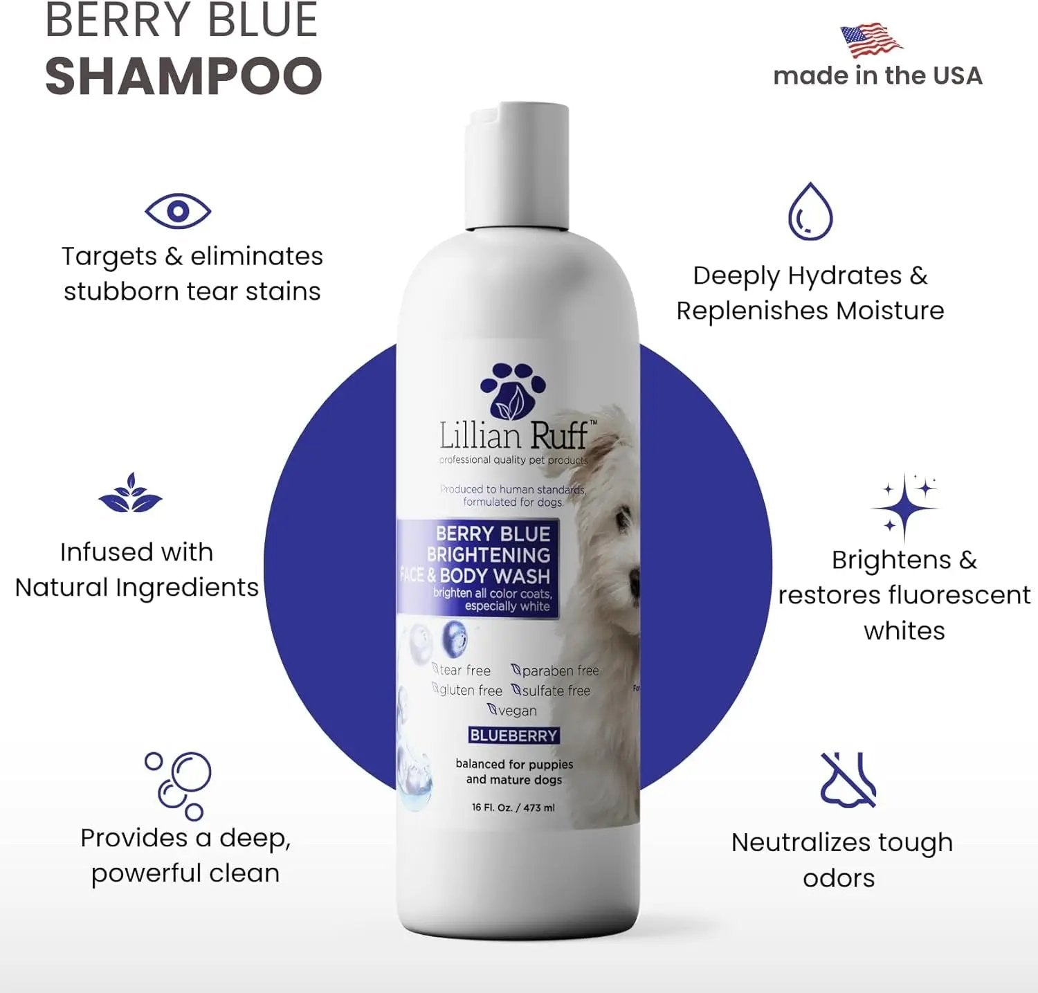 Lillian Ruff Professional Berry Blue Brightening Dog Shampoo & Conditioner Set