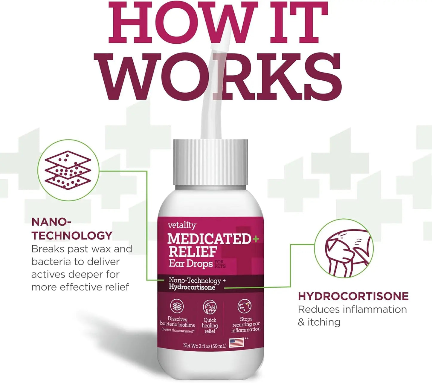 Medicated Dog Ear Drops 2oz Itch Relief Otic Infection Support