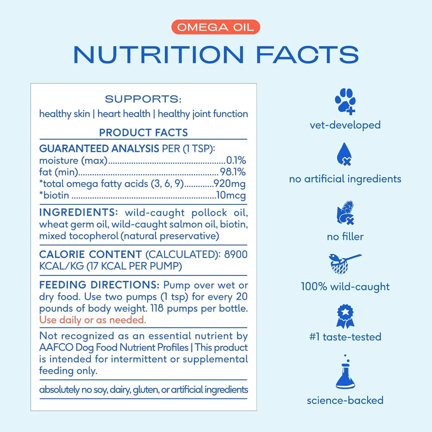 Native Pet Omega 3 Fish Oil for Dogs & Cats - Promotes Healthy Skin, Shiny Coat, & Strong Joints