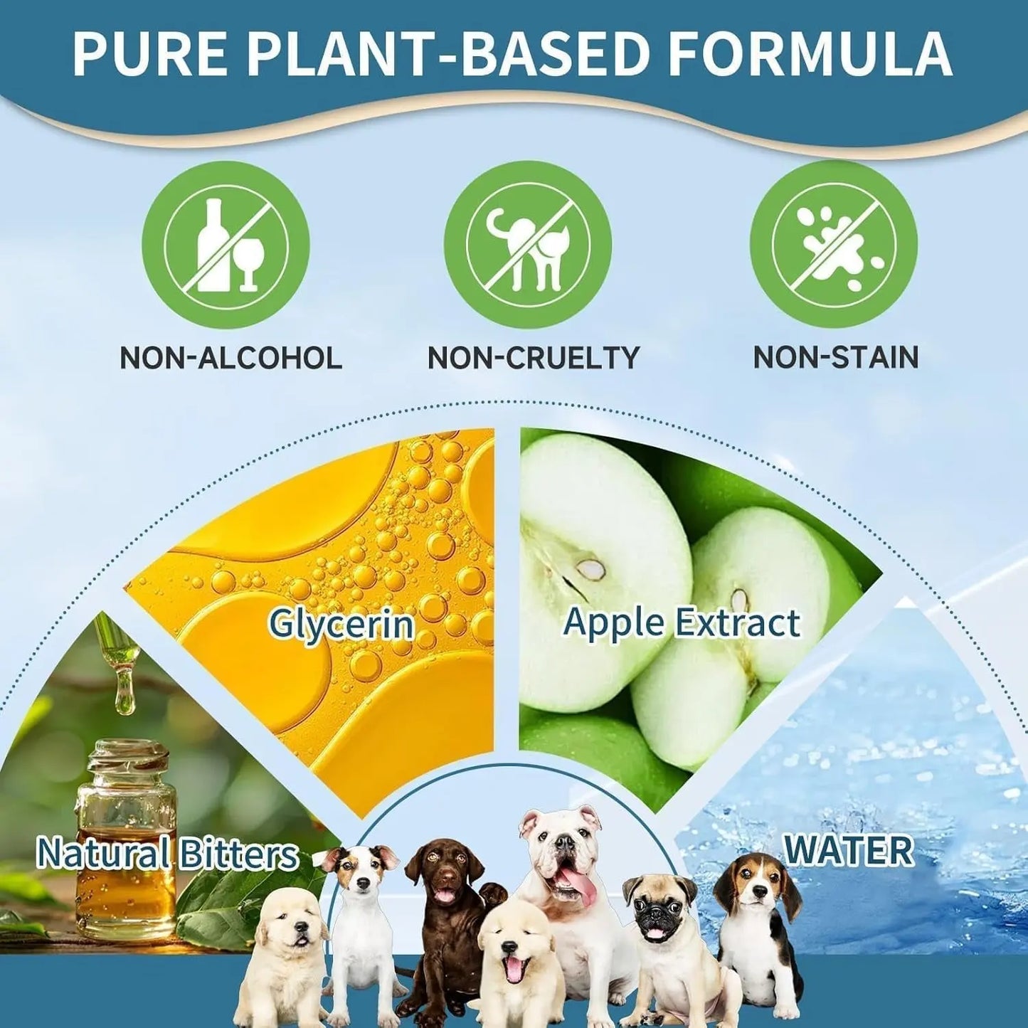 No Chew Spray for Dogs – Bitter Apple Lick Deterrent, Safe & Alcohol-Free