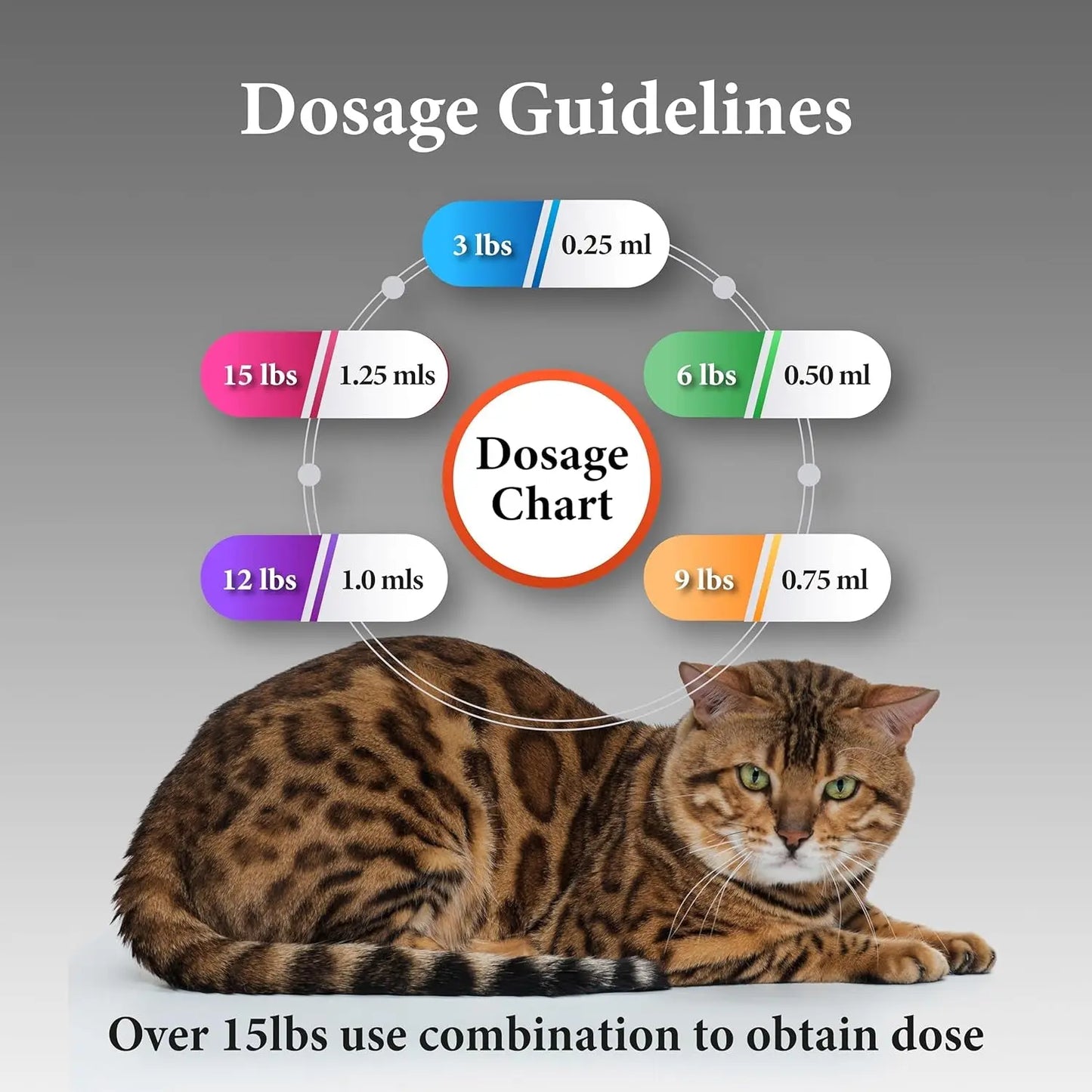 No More Tapeworms Dewormer for Cats & Kittens – 3 mL Dropper Treatment