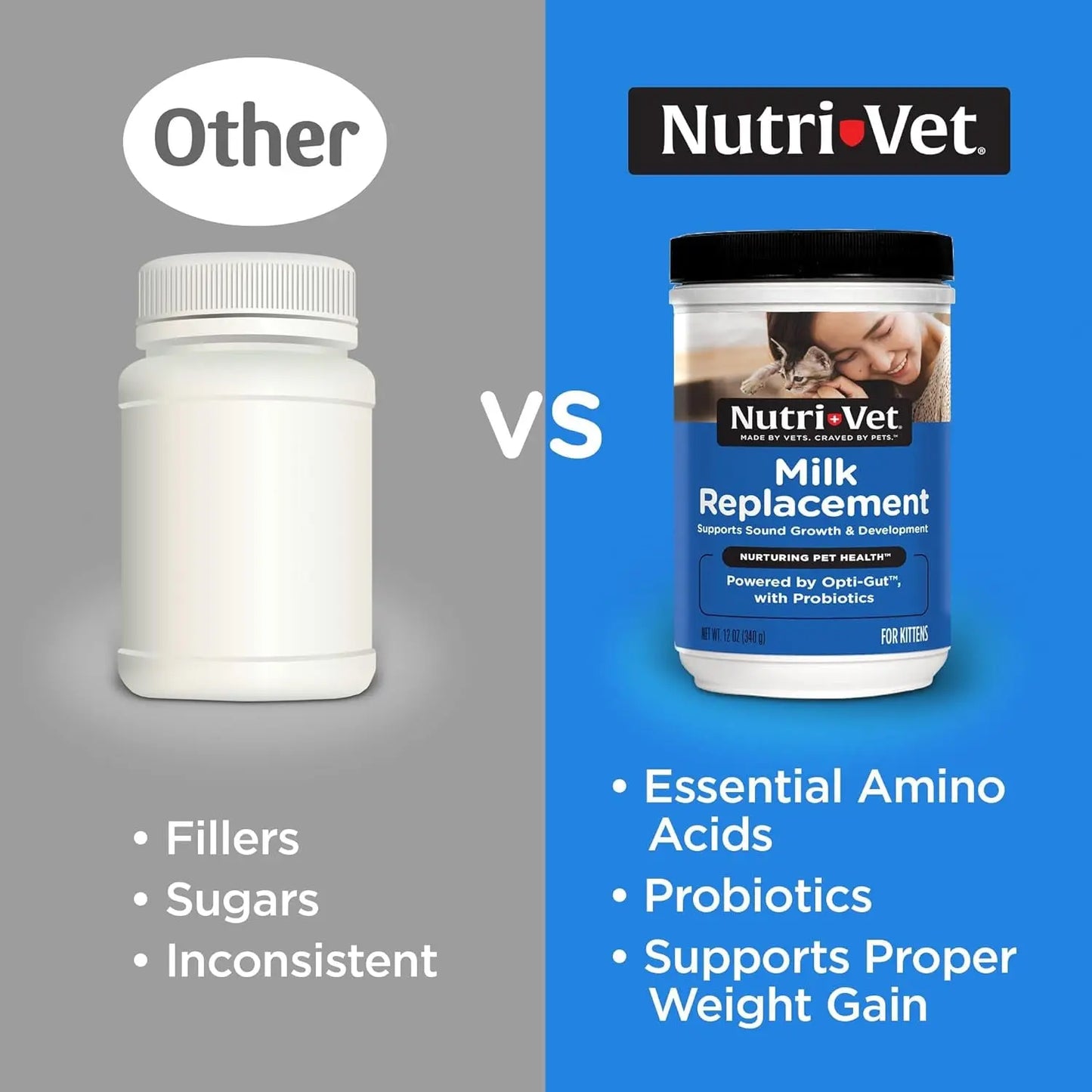 Nutri-Vet Kitten Milk Replacer Powder 12oz – Probiotic Formula Made in USA