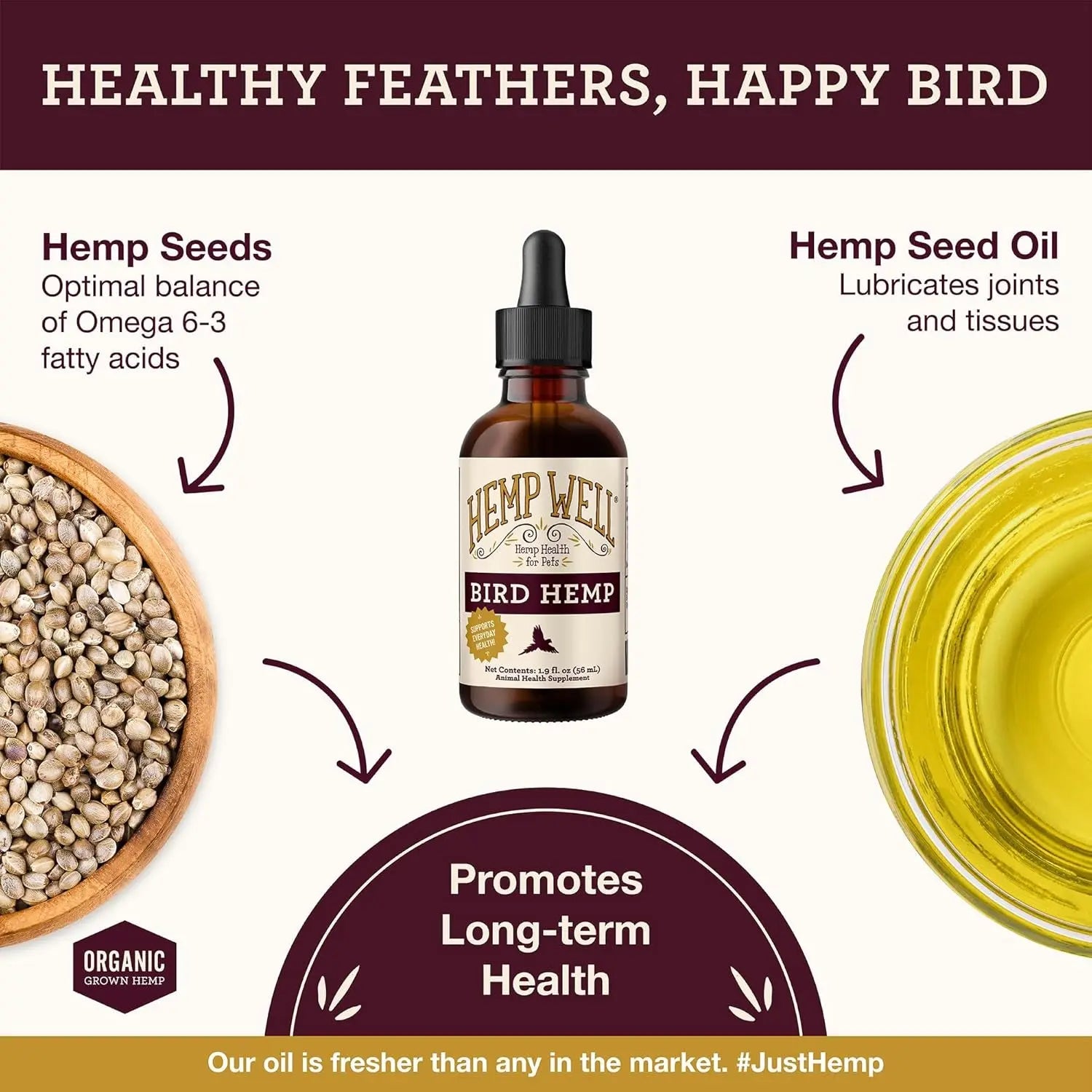 Organic Hemp Oil for Birds 2oz Feather & Immune Support Parrot