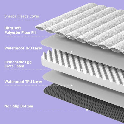 Orthopedic Dog Bed for Large Dogs | Waterproof Plush Mat w/ Washable Cover