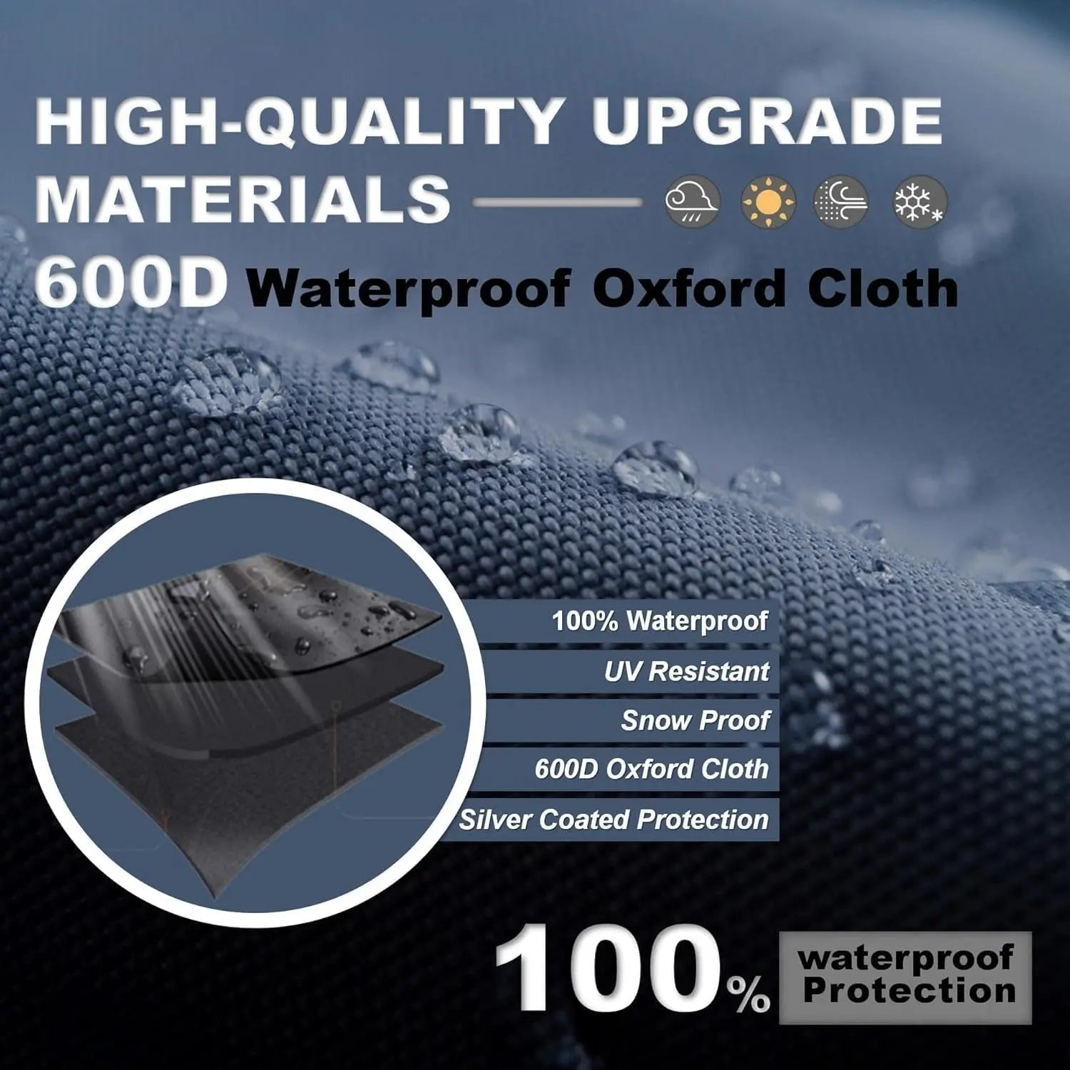 Outdoor Cat House Cover Waterproof Oxford Heavy Duty Protection (Cover Only)