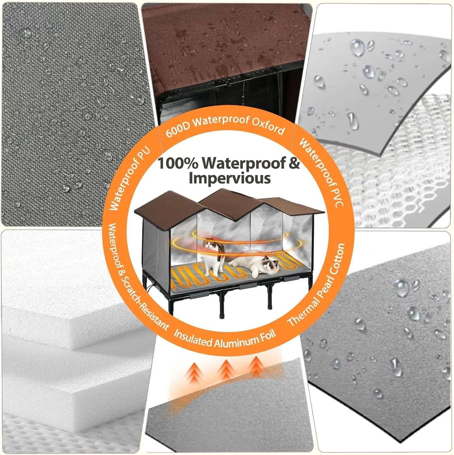 Heated Outdoor Cat House Waterproof Insulated Winter Shelter w/ Heating Pad 20"